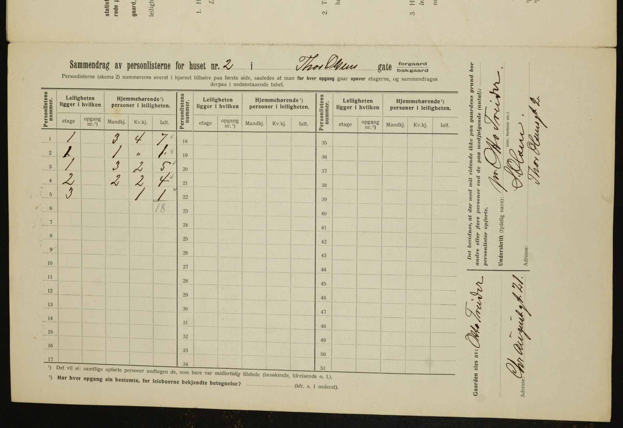 OBA, Municipal Census 1912 for Kristiania, 1912, p. 109247