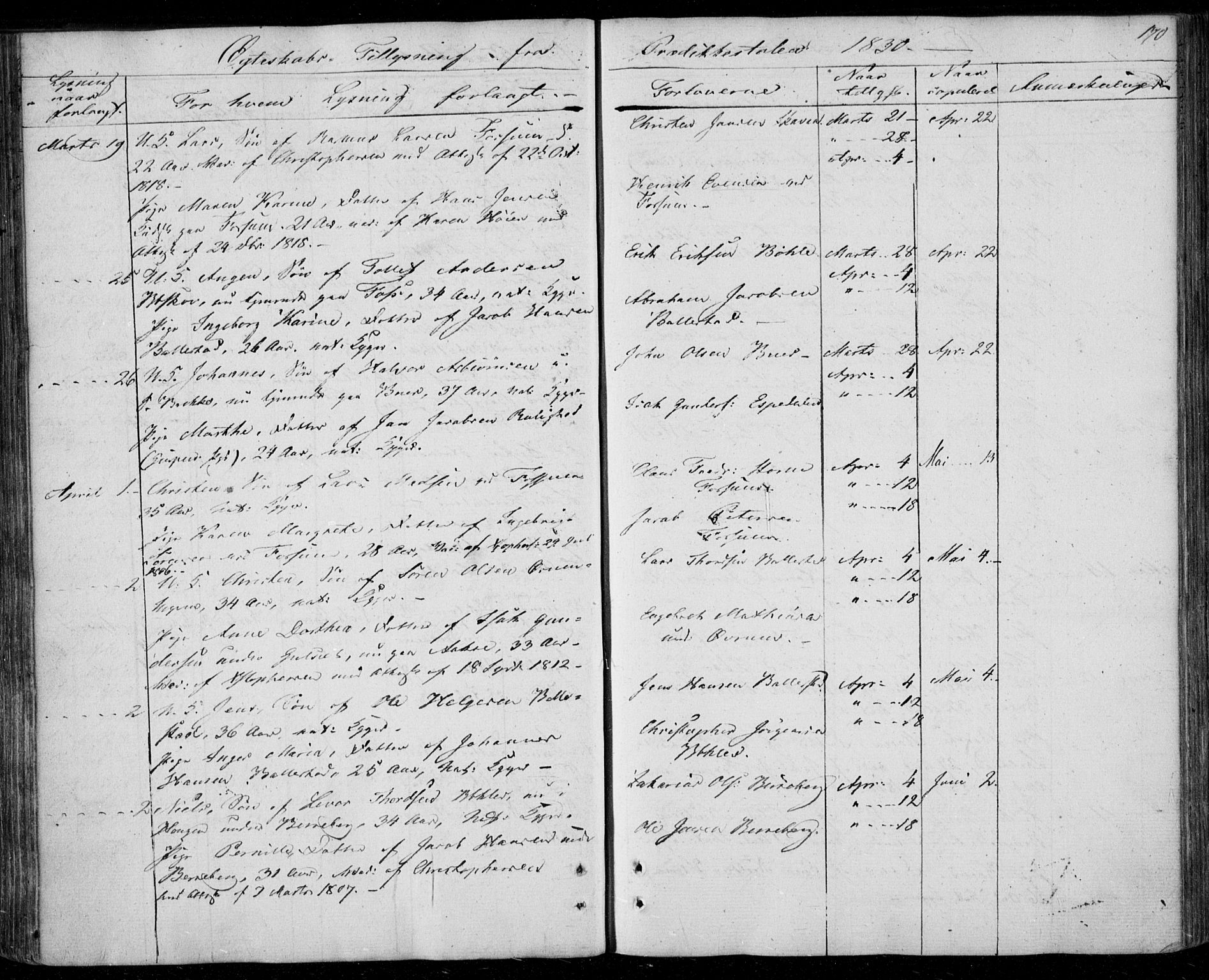 Gjerpen kirkebøker, SAKO/A-265/F/Fa/L0005: Parish register (official) no. I 5, 1823-1829, p. 170