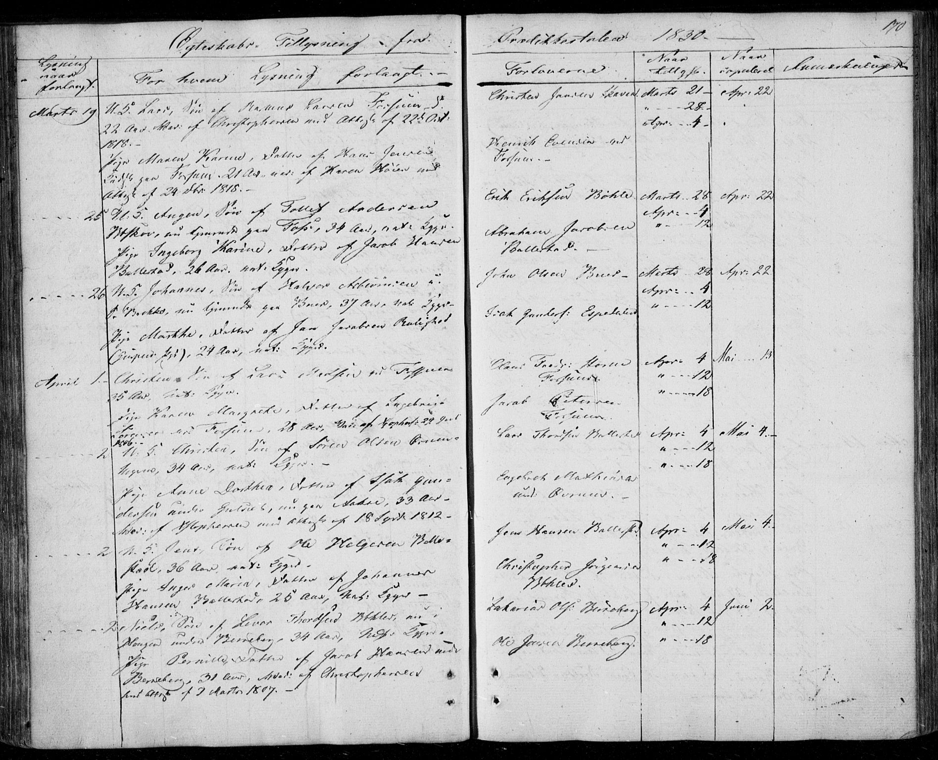 Gjerpen kirkebøker, AV/SAKO-A-265/F/Fa/L0005: Parish register (official) no. I 5, 1823-1829, p. 170