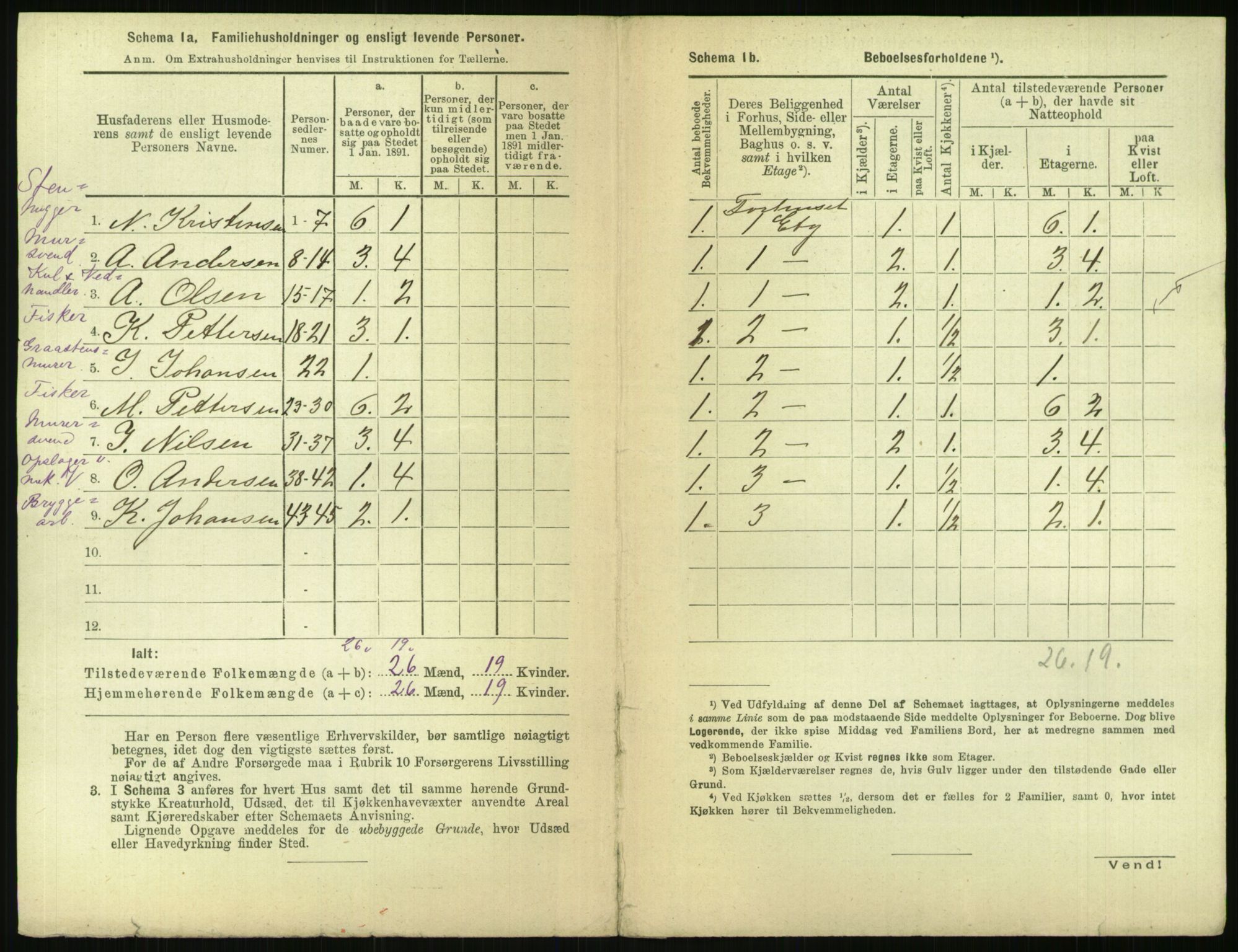 RA, 1891 census for 0301 Kristiania, 1891, p. 122093