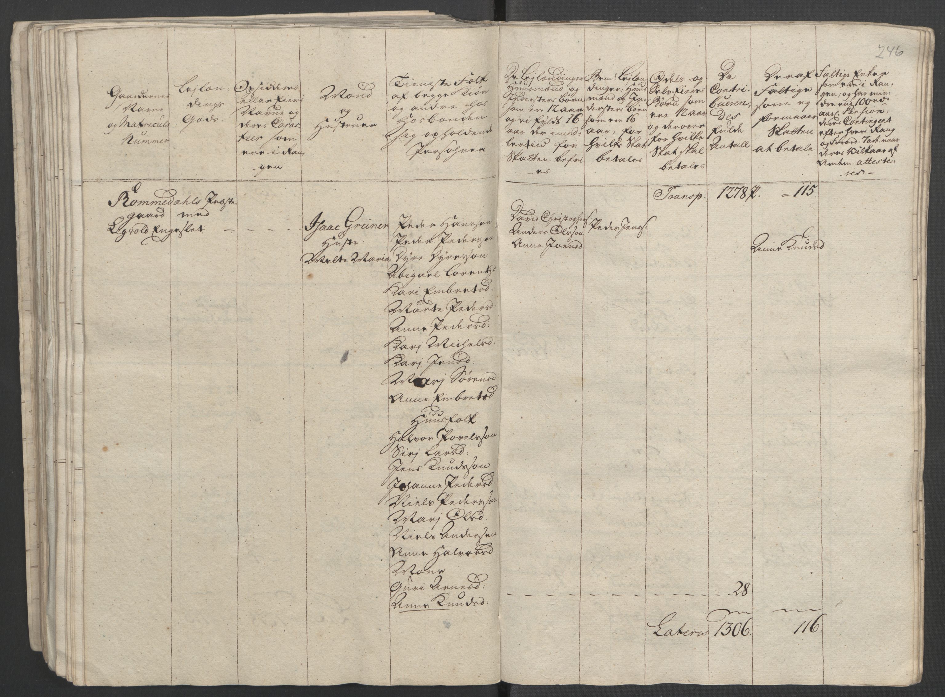 Rentekammeret inntil 1814, Reviderte regnskaper, Fogderegnskap, RA/EA-4092/R16/L1147: Ekstraskatten Hedmark, 1763-1764, p. 384