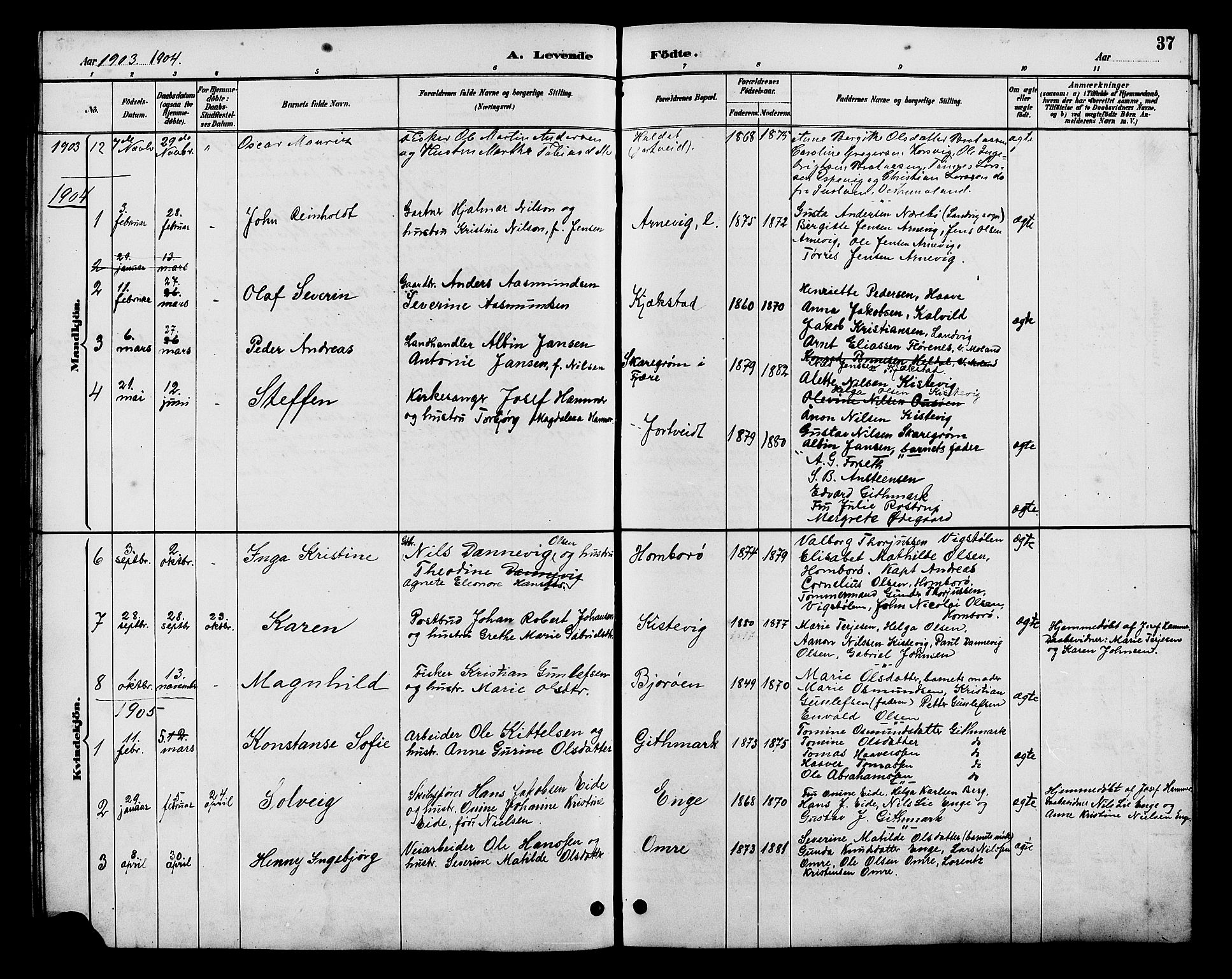 Hommedal sokneprestkontor, SAK/1111-0023/F/Fb/Fba/L0004: Parish register (copy) no. B 4, 1885-1908, p. 37