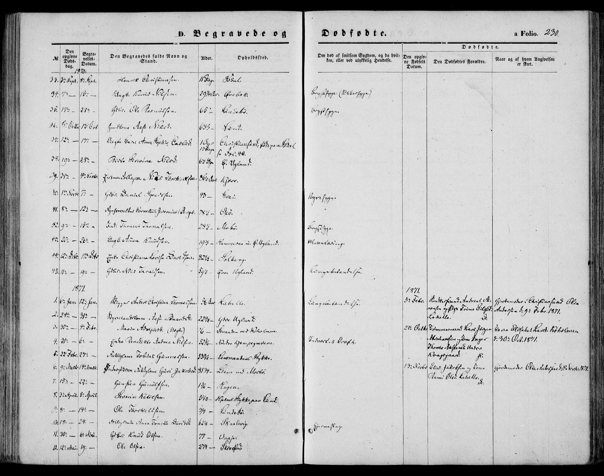 Oddernes sokneprestkontor, SAK/1111-0033/F/Fa/Faa/L0008: Parish register (official) no. A 8, 1864-1880, p. 230