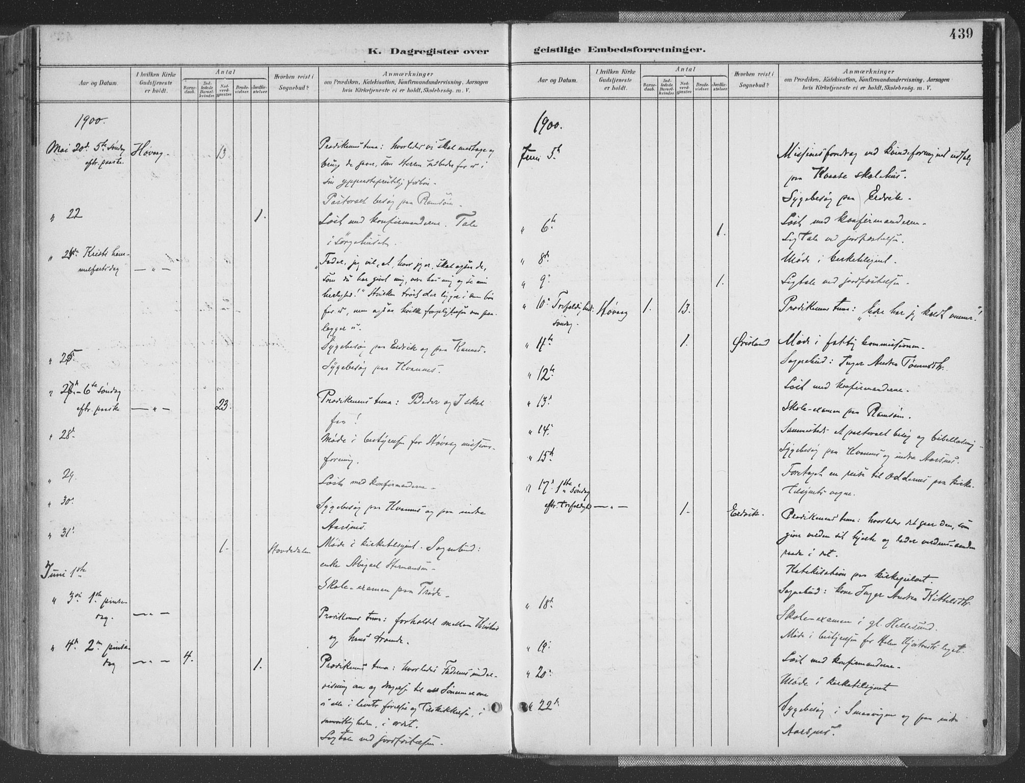 Høvåg sokneprestkontor, AV/SAK-1111-0025/F/Fa/L0006: Parish register (official) no. A 6, 1894-1923, p. 439