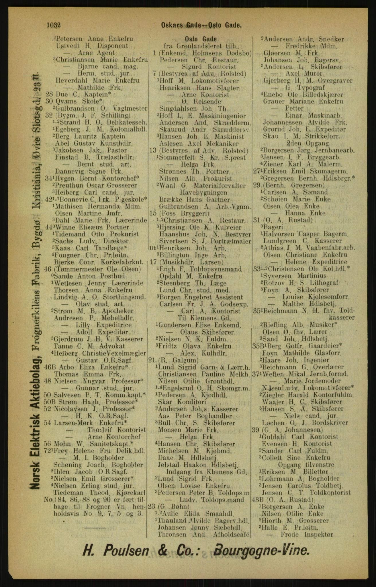 Kristiania/Oslo adressebok, PUBL/-, 1900, p. 1032