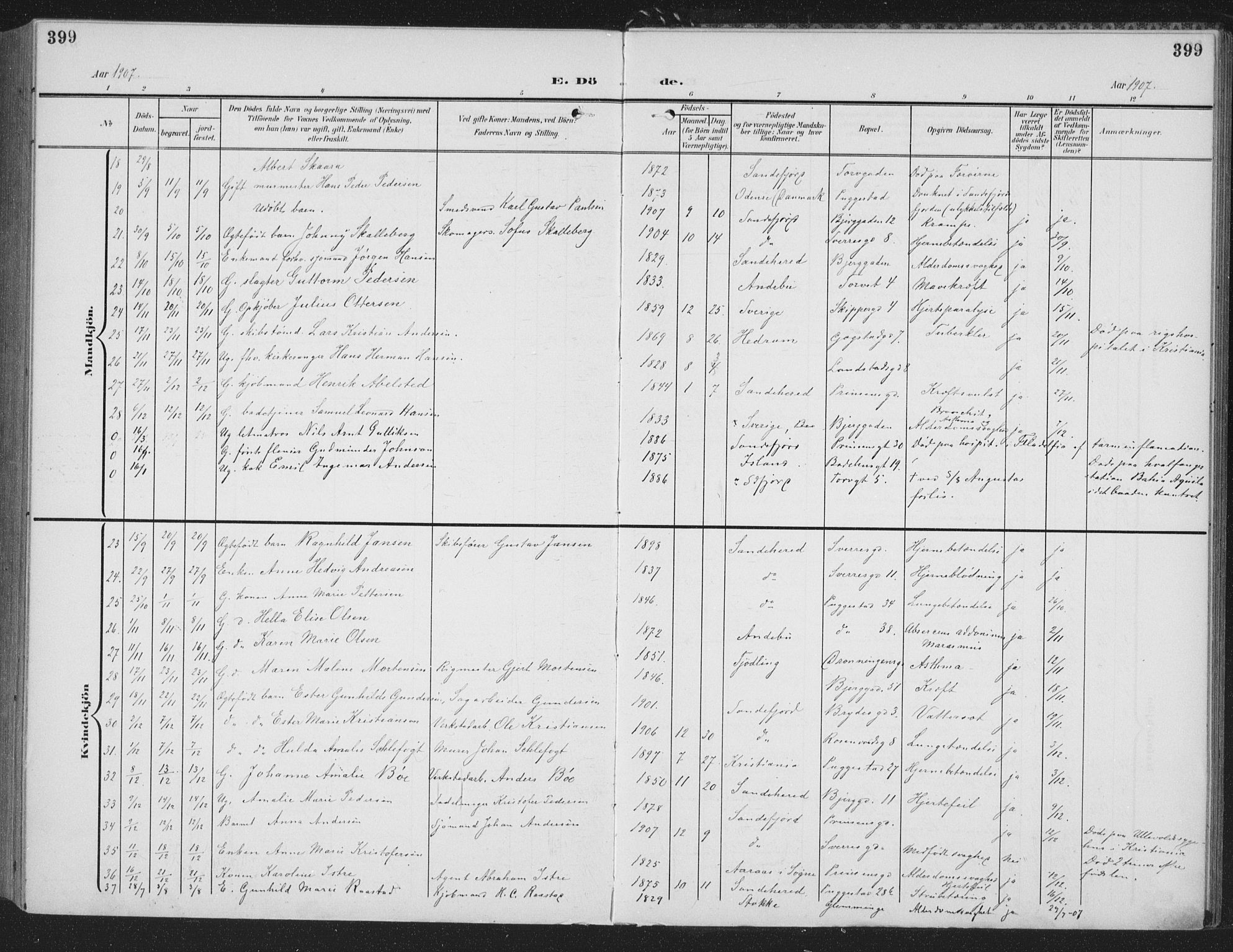 Sandefjord kirkebøker, SAKO/A-315/G/Ga/L0003: Parish register (copy) no. 3, 1903-1920, p. 399