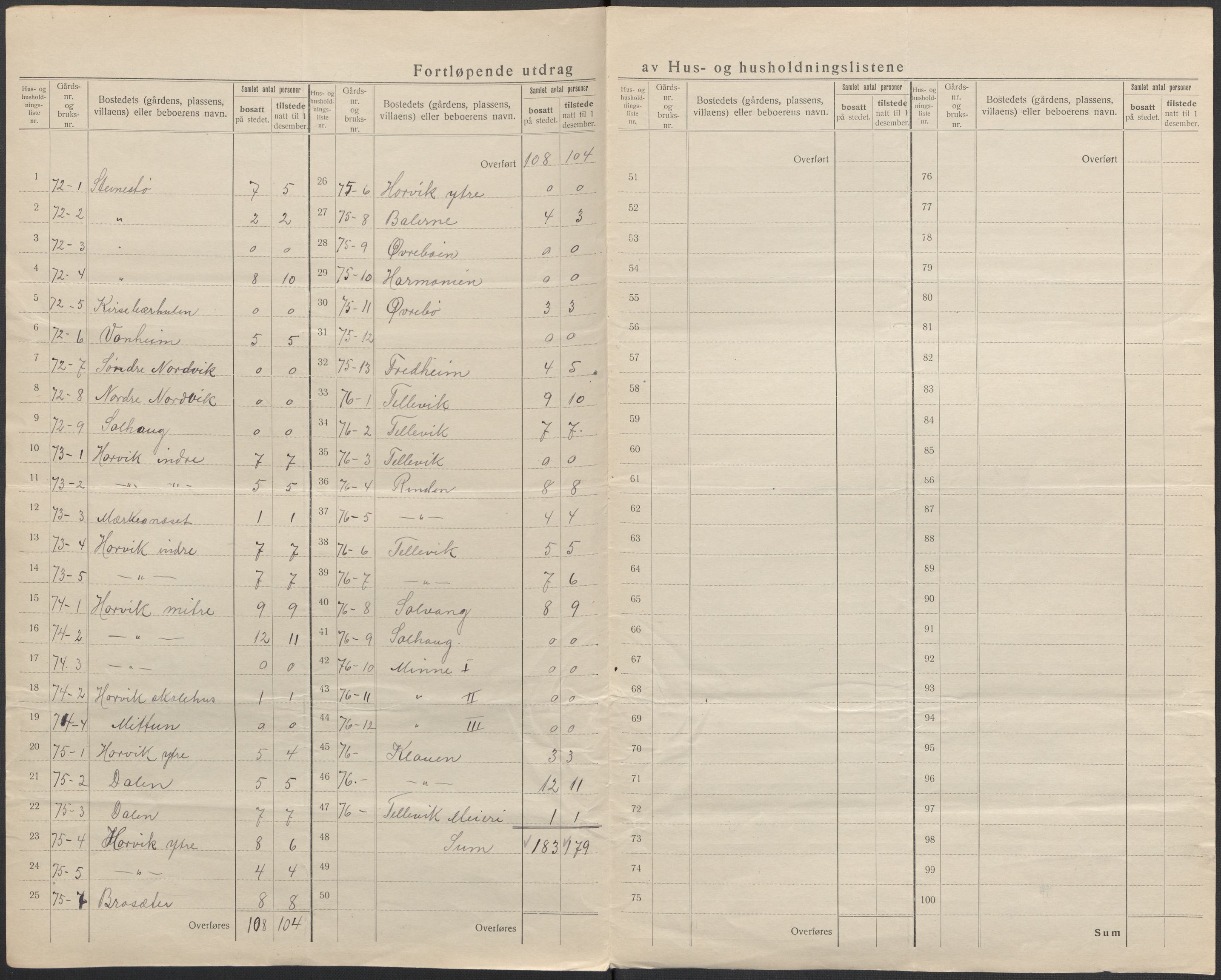 SAB, 1920 census for Hamre, 1920, p. 37