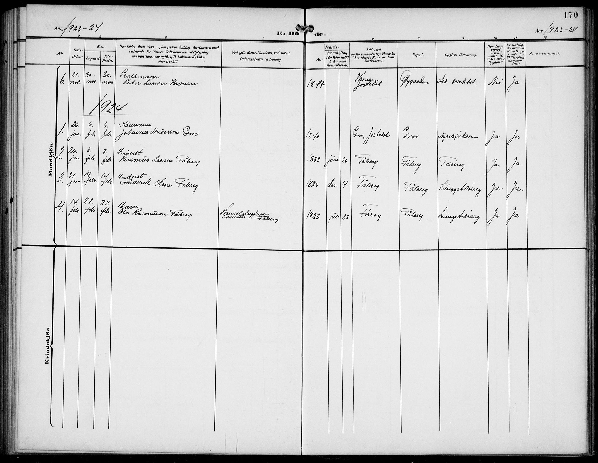 Jostedal sokneprestembete, AV/SAB-A-80601/H/Hab/Haba/L0002: Parish register (copy) no. A 2, 1907-1931, p. 170