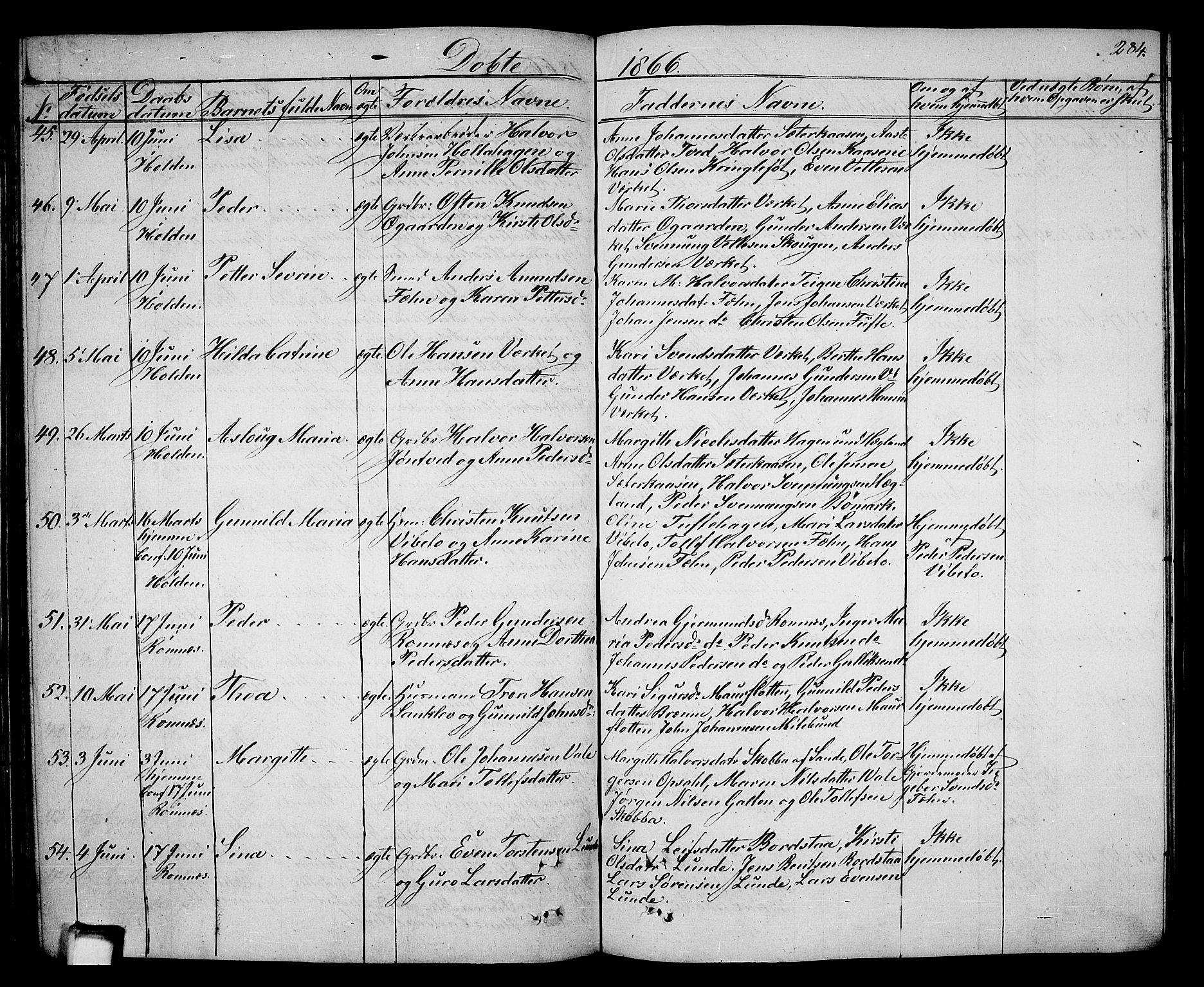 Holla kirkebøker, SAKO/A-272/G/Ga/L0003: Parish register (copy) no. I 3, 1849-1866, p. 284