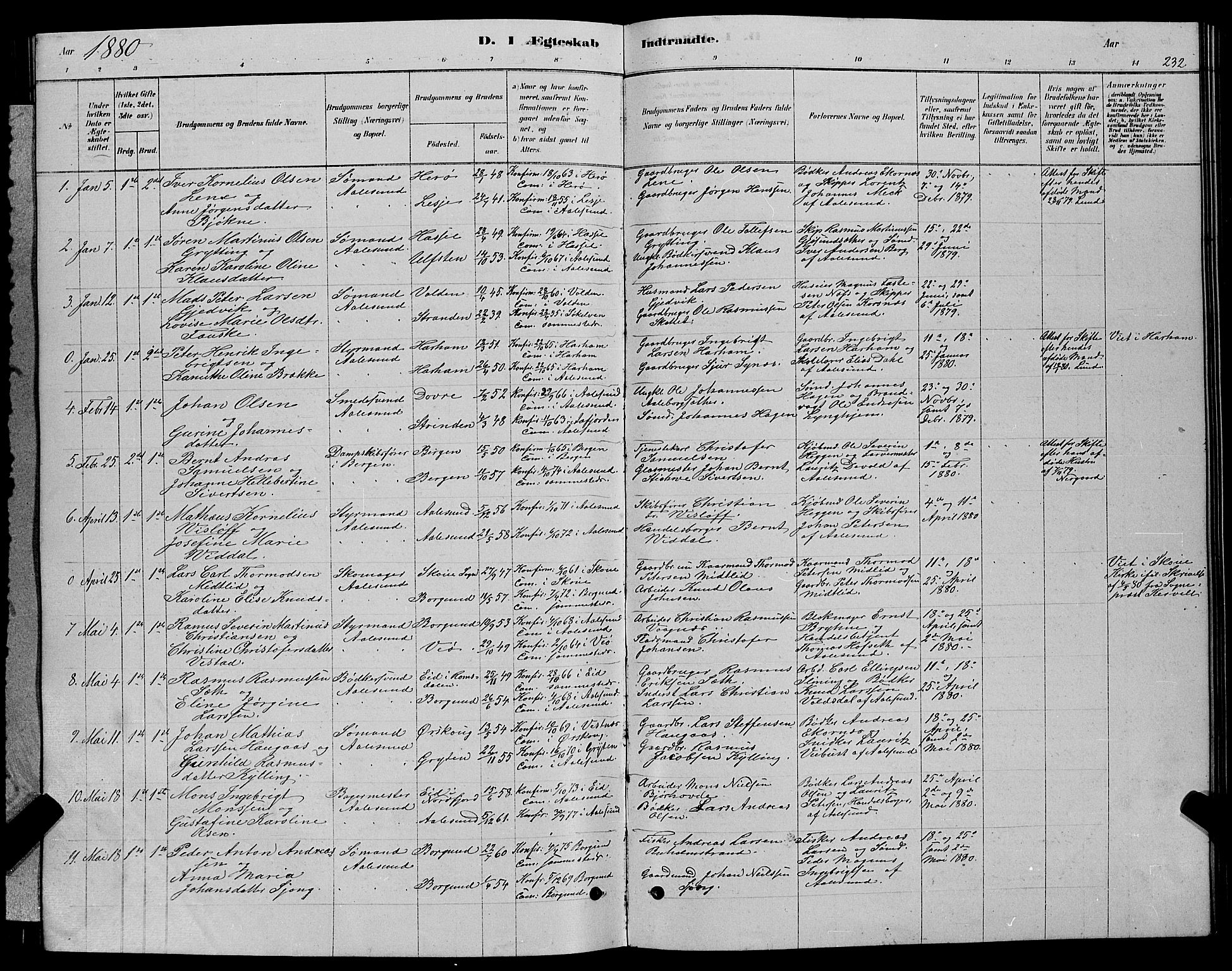 Ministerialprotokoller, klokkerbøker og fødselsregistre - Møre og Romsdal, SAT/A-1454/529/L0466: Parish register (copy) no. 529C03, 1878-1888, p. 232