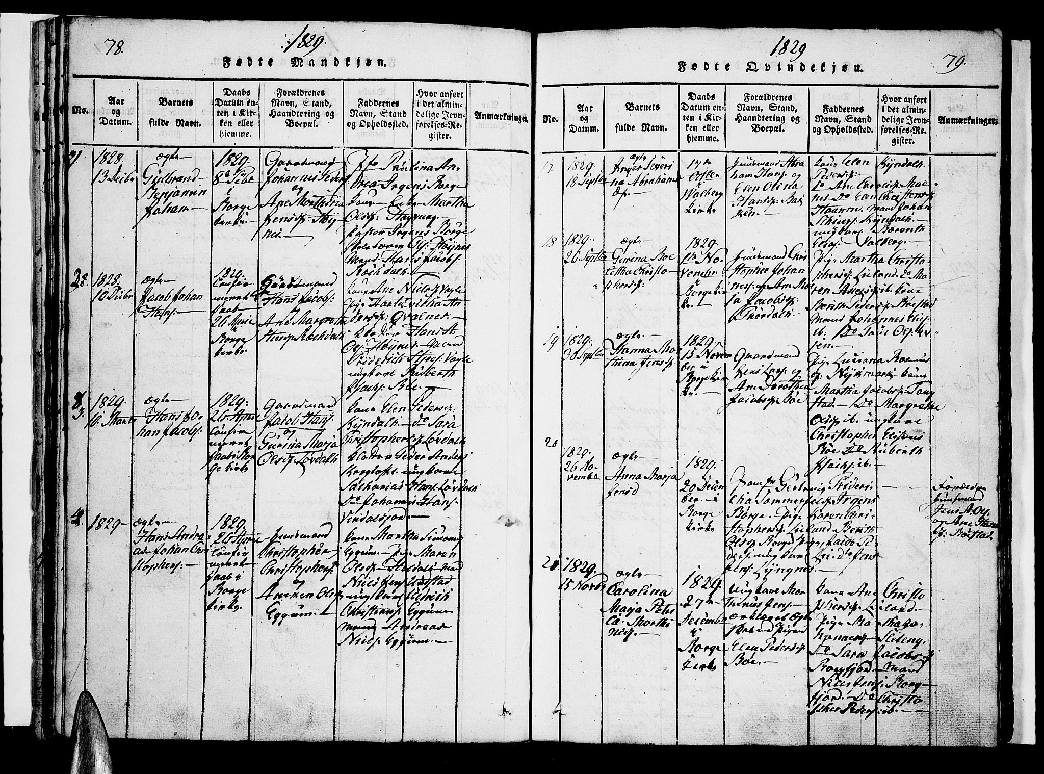 Ministerialprotokoller, klokkerbøker og fødselsregistre - Nordland, SAT/A-1459/880/L1130: Parish register (official) no. 880A04, 1821-1843, p. 78-79