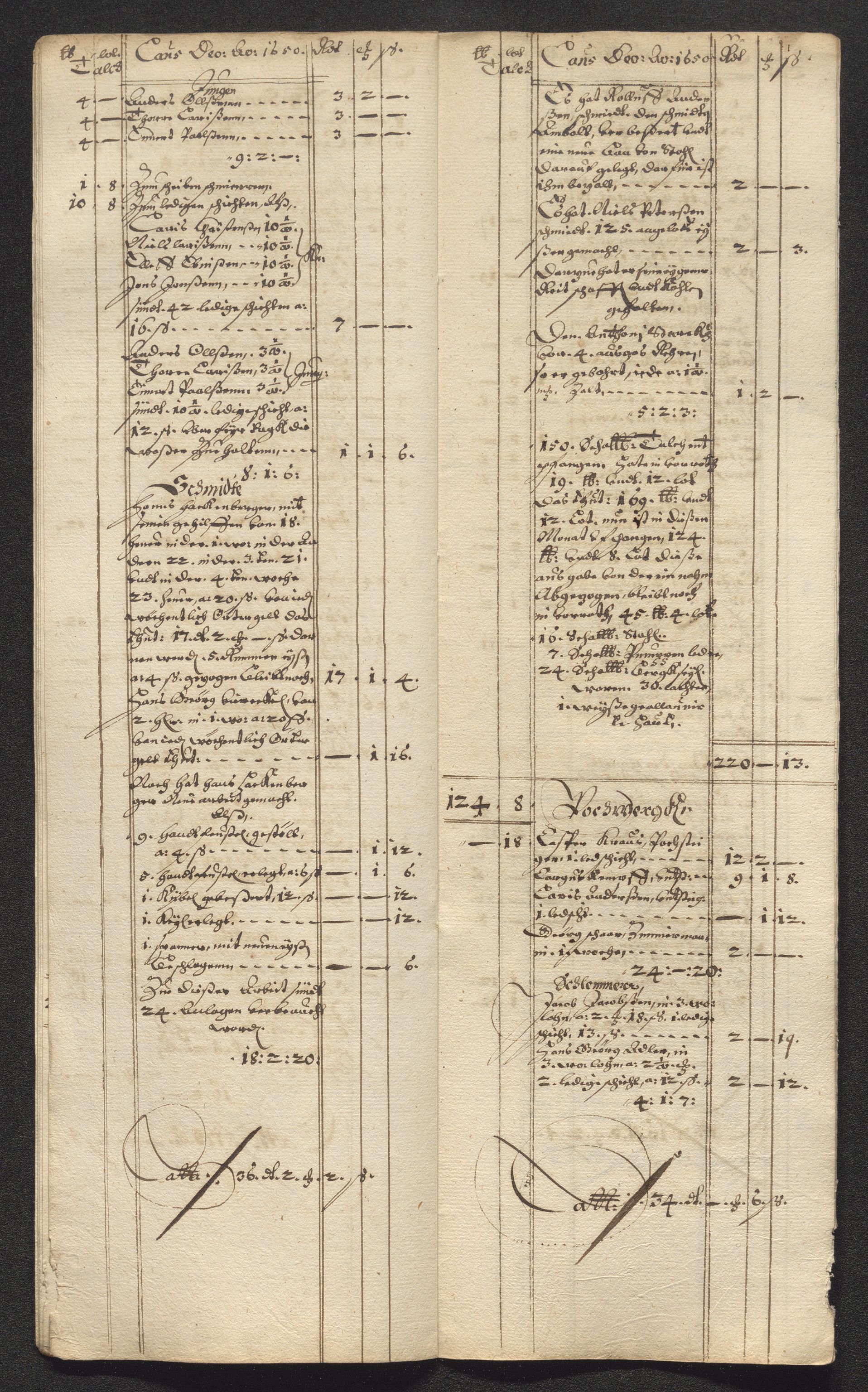 Kongsberg Sølvverk 1623-1816, SAKO/EA-3135/001/D/Dc/Dcd/L0024: Utgiftsregnskap for gruver m.m. , 1650, p. 264