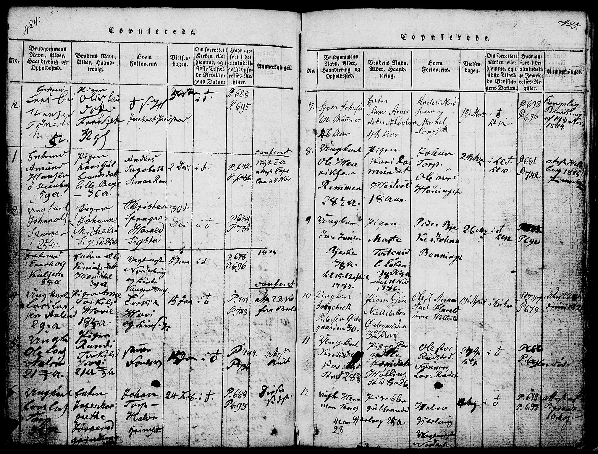 Løten prestekontor, AV/SAH-PREST-022/L/La/L0001: Parish register (copy) no. 1, 1812-1832, p. 424-425