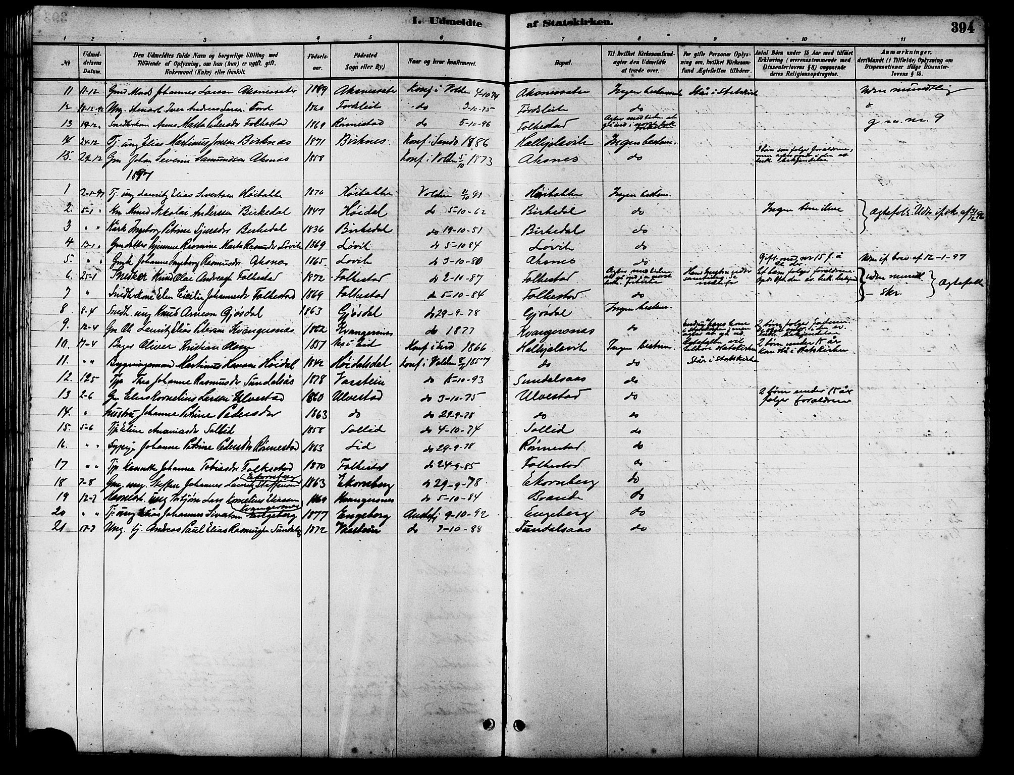 Ministerialprotokoller, klokkerbøker og fødselsregistre - Møre og Romsdal, AV/SAT-A-1454/511/L0158: Parish register (copy) no. 511C04, 1884-1903, p. 394