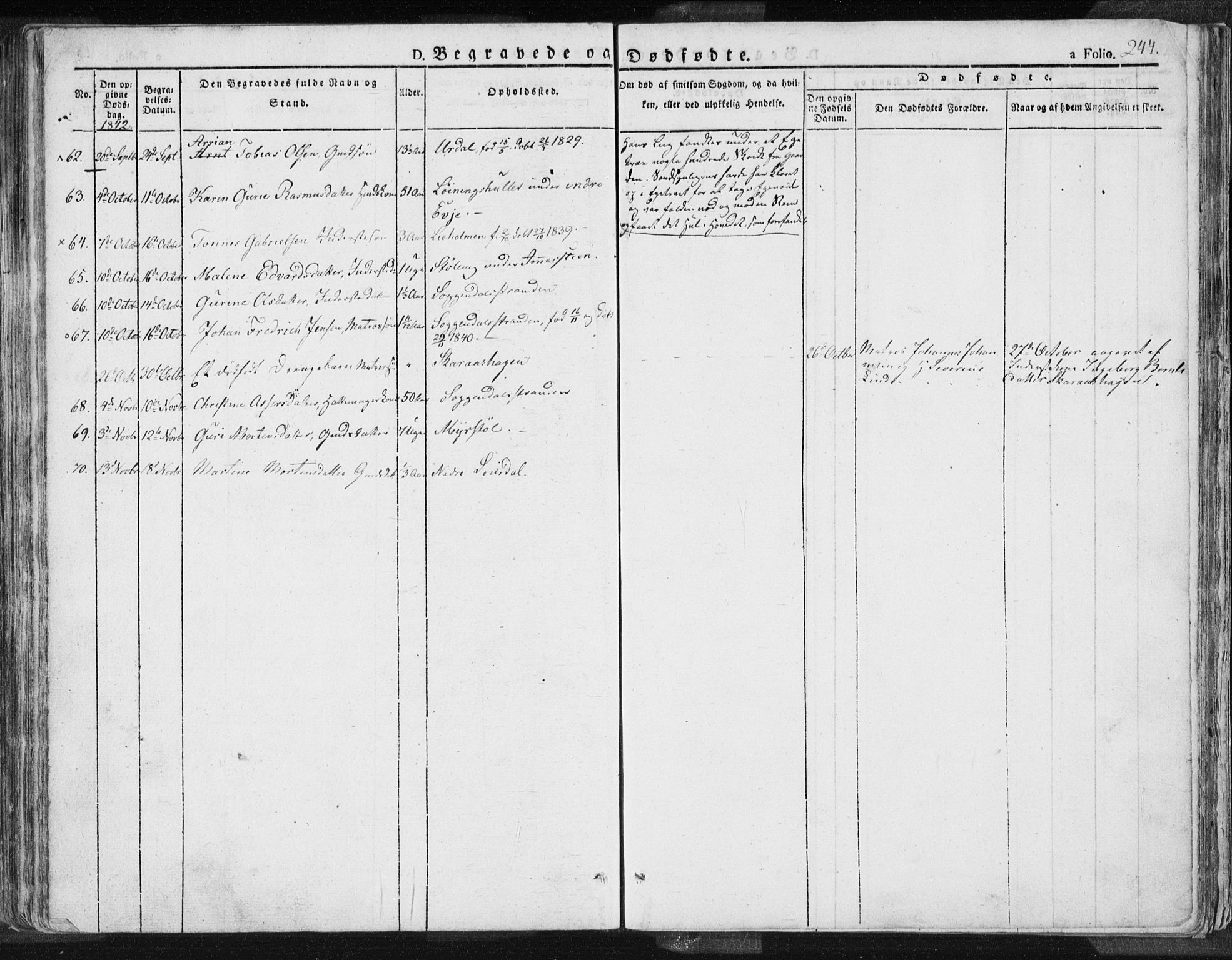 Sokndal sokneprestkontor, AV/SAST-A-101808: Parish register (official) no. A 7.1, 1826-1842, p. 244