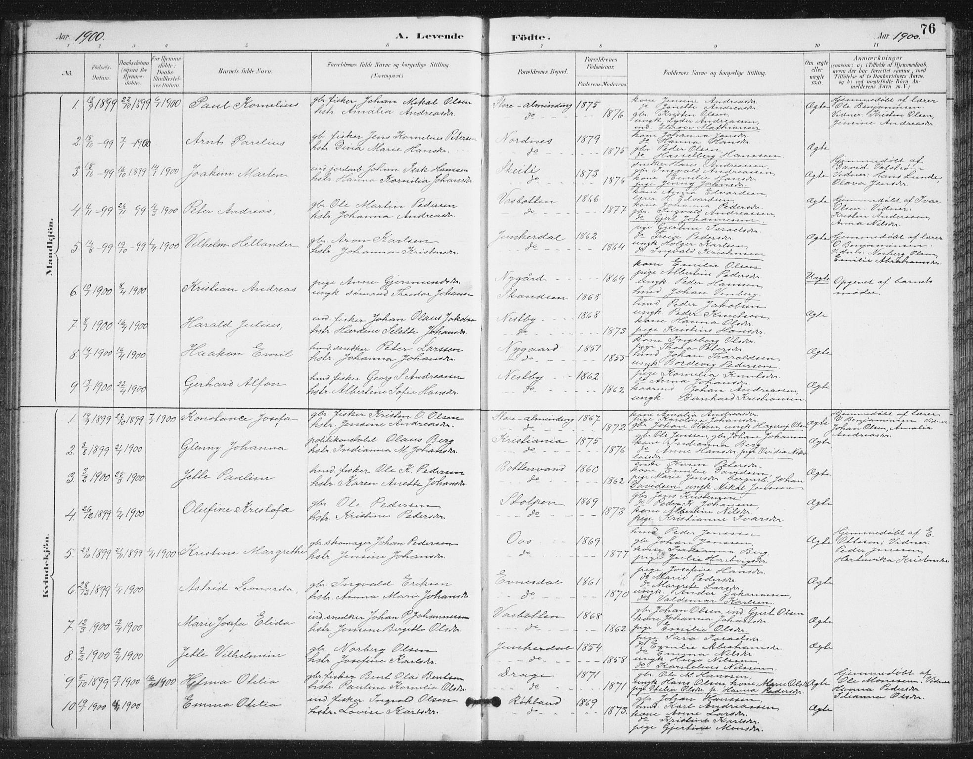 Ministerialprotokoller, klokkerbøker og fødselsregistre - Nordland, SAT/A-1459/847/L0682: Parish register (copy) no. 847C10, 1889-1907, p. 76
