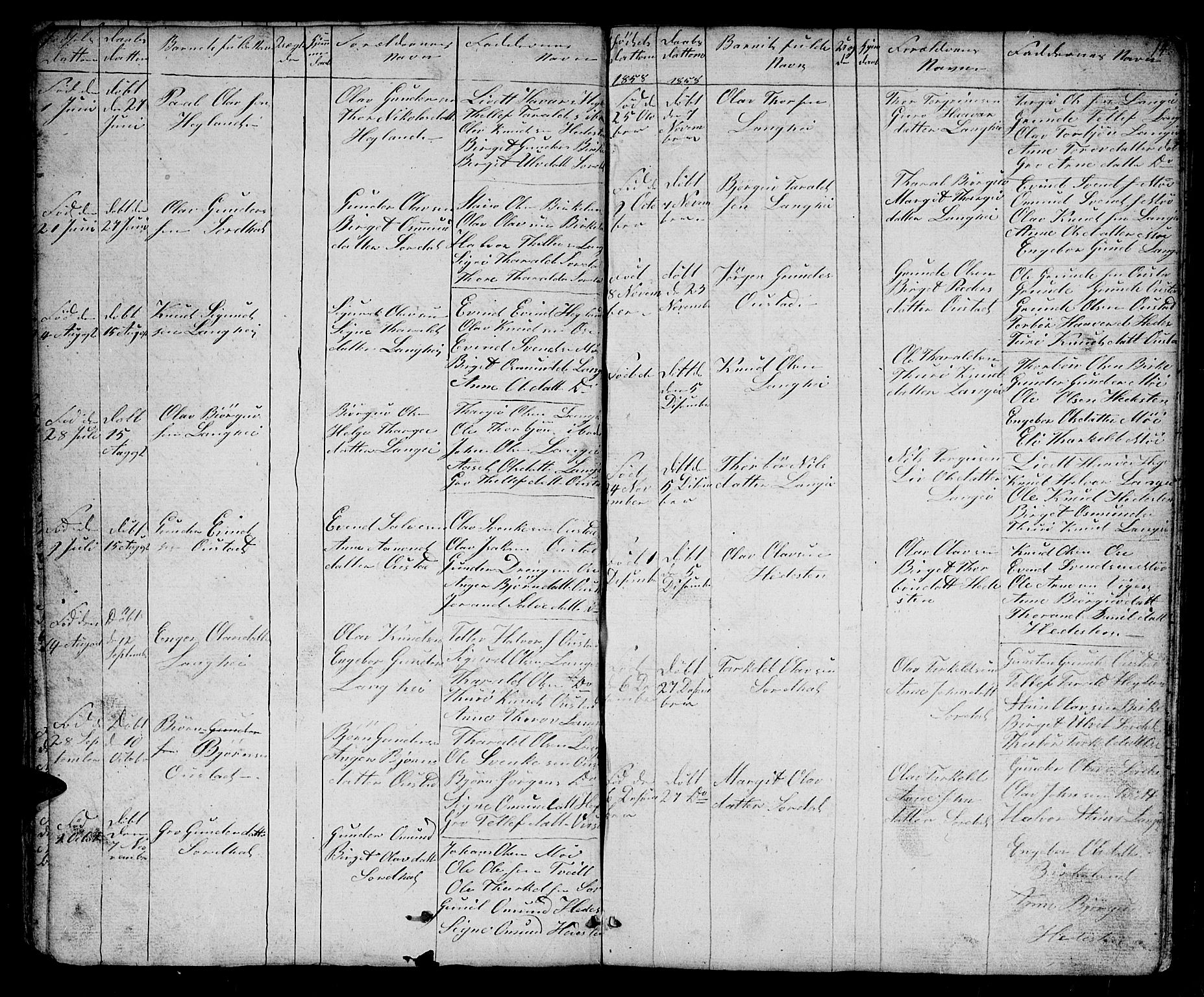 Bygland sokneprestkontor, SAK/1111-0006/F/Fb/Fba/L0001: Parish register (copy) no. B 1, 1848-1886, p. 14