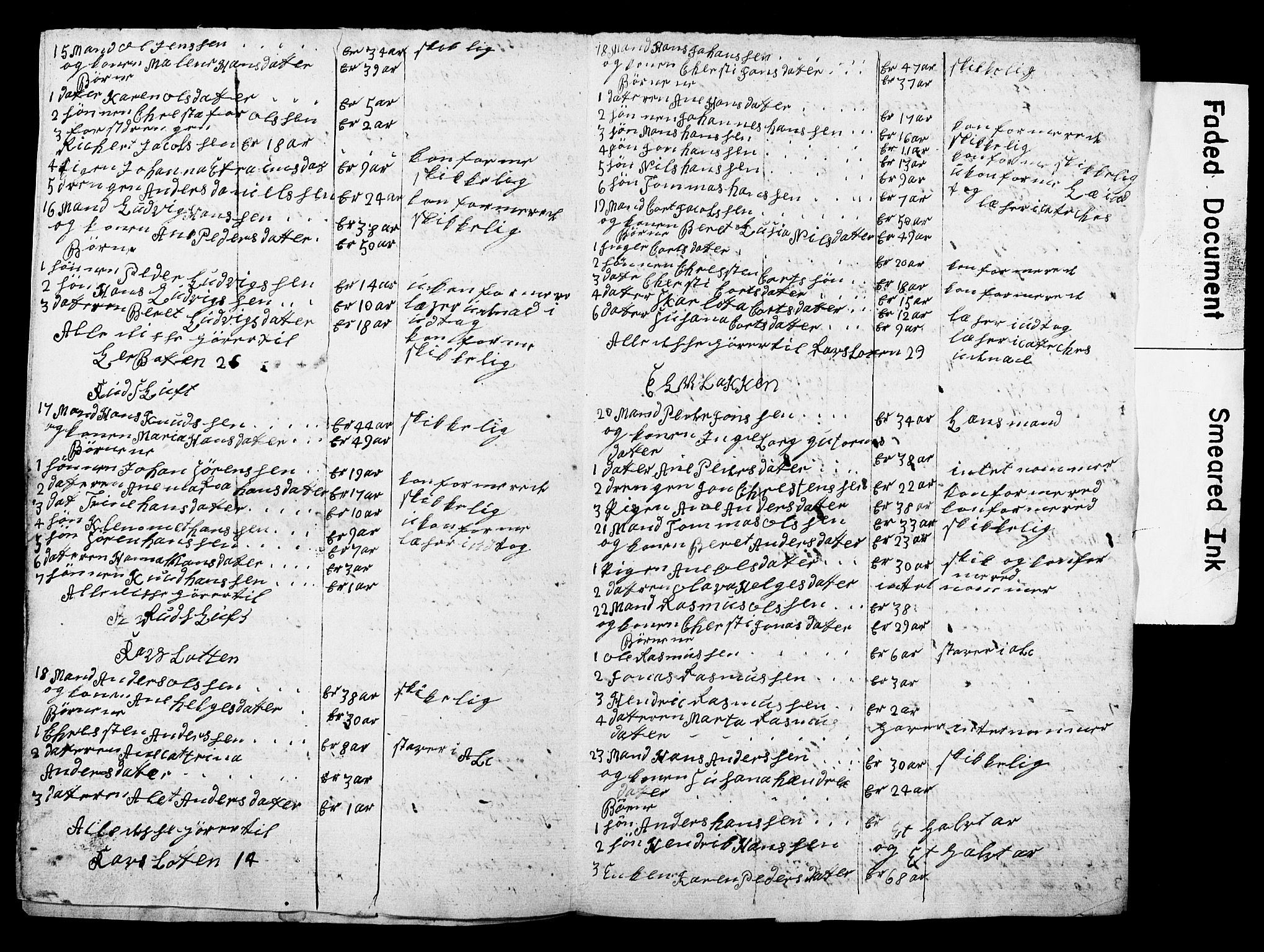 Vest-Finnmark prosti, AV/SATØ-S-1346/1h/L0022/0001: Manntall, folketellinger / Manntall/folketellinger: Alta-Talvik 1779, 1785, 1787-1789, 1791-1795, 1797, 1800 (folketellingslister), 1779-1800