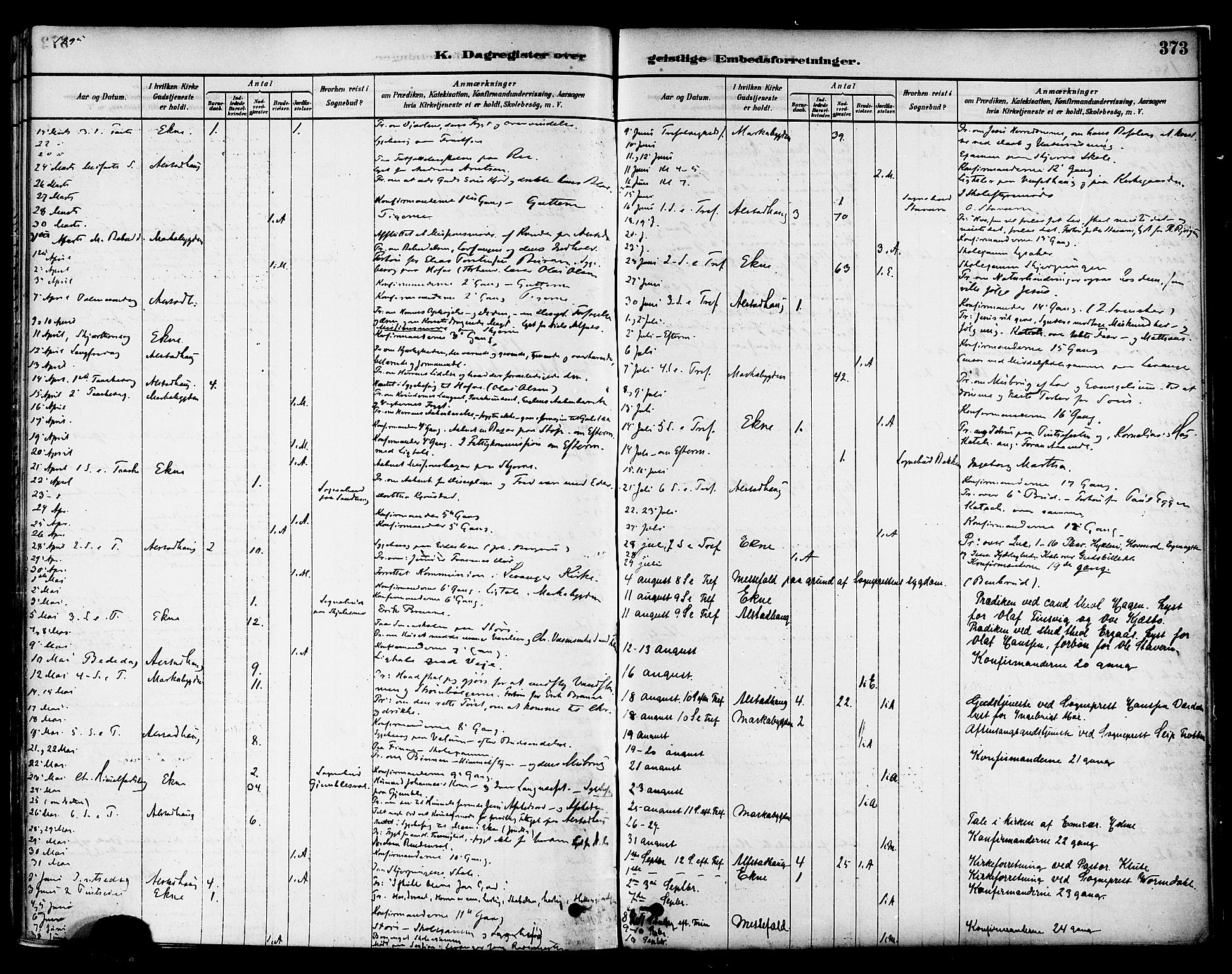 Ministerialprotokoller, klokkerbøker og fødselsregistre - Nord-Trøndelag, SAT/A-1458/717/L0159: Parish register (official) no. 717A09, 1878-1898, p. 373