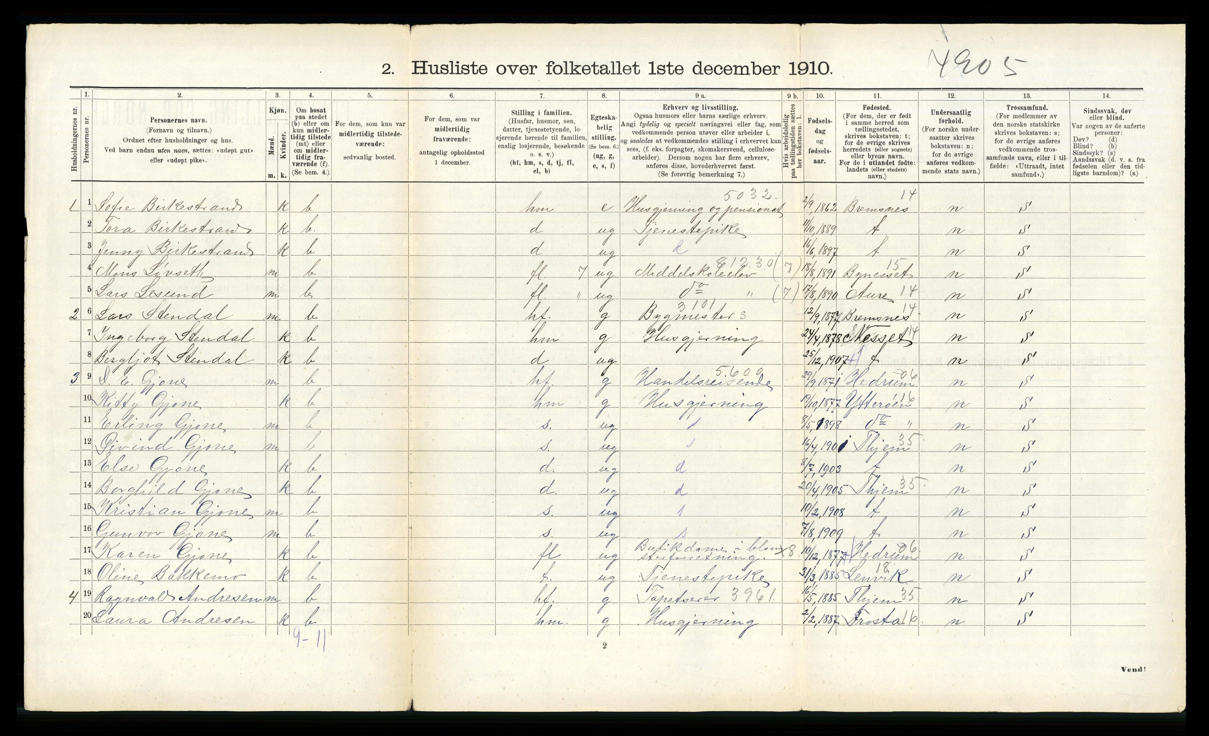 RA, 1910 census for Strinda, 1910, p. 999