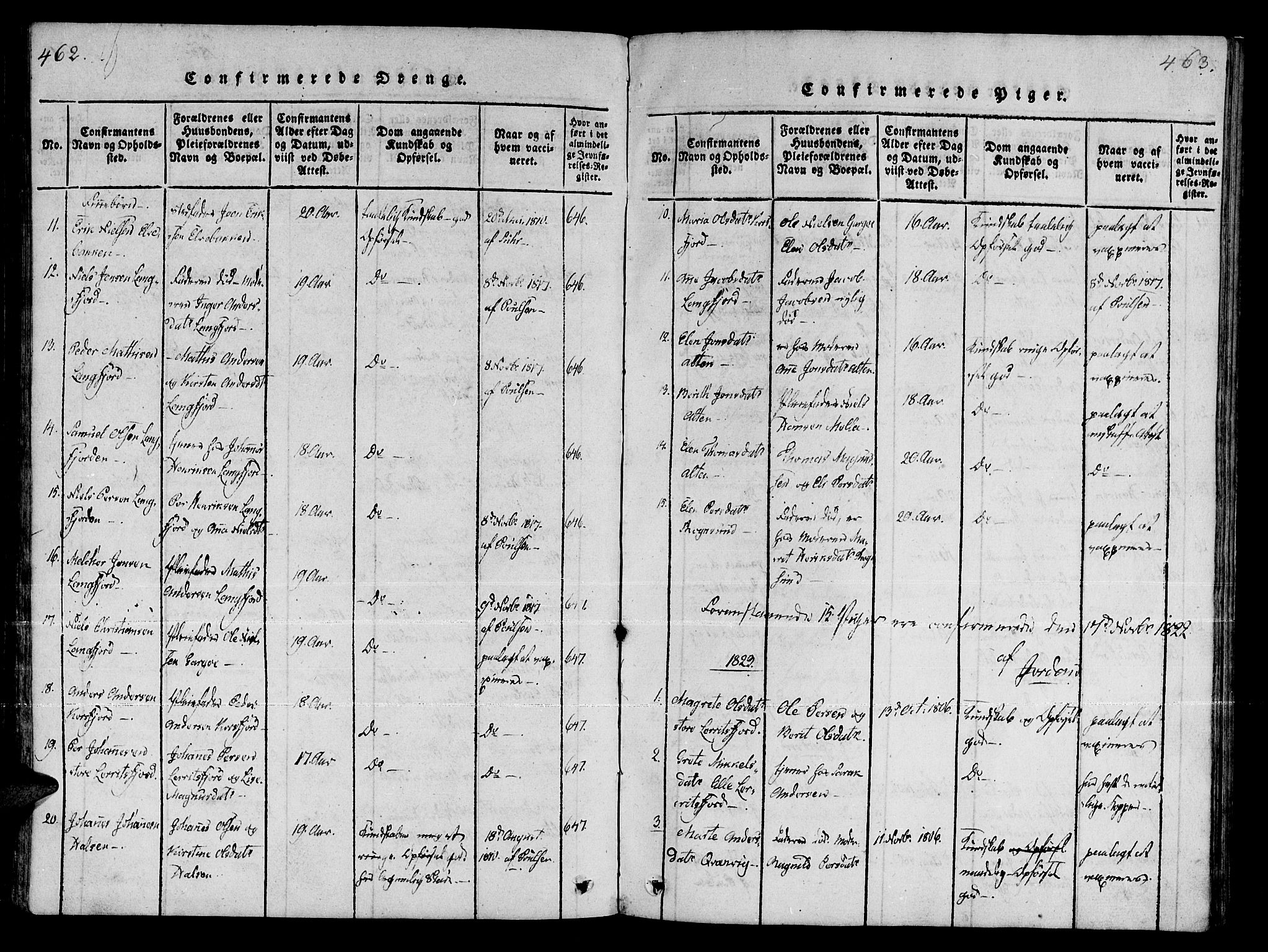 Talvik sokneprestkontor, AV/SATØ-S-1337/H/Ha/L0008kirke: Parish register (official) no. 8, 1821-1837, p. 462-463