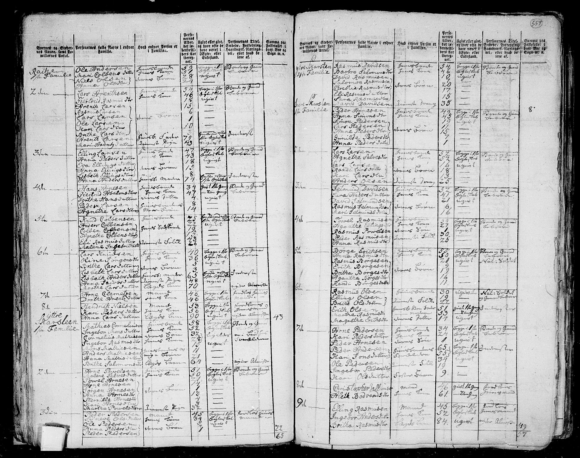 RA, 1801 census for 1447P Innvik, 1801, p. 558b-559a