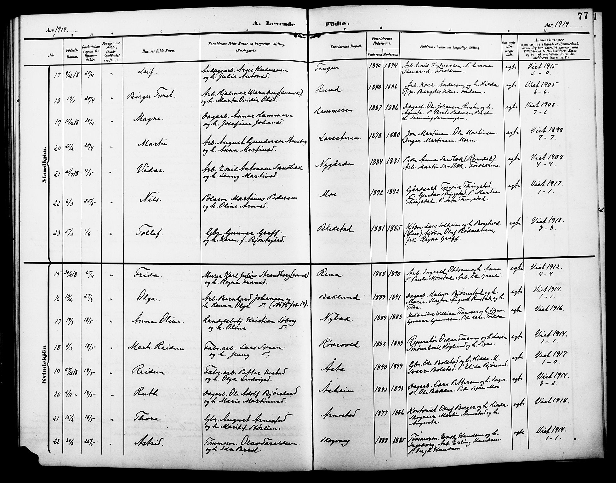 Åmot prestekontor, Hedmark, AV/SAH-PREST-056/H/Ha/Hab/L0004: Parish register (copy) no. 4, 1905-1920, p. 77