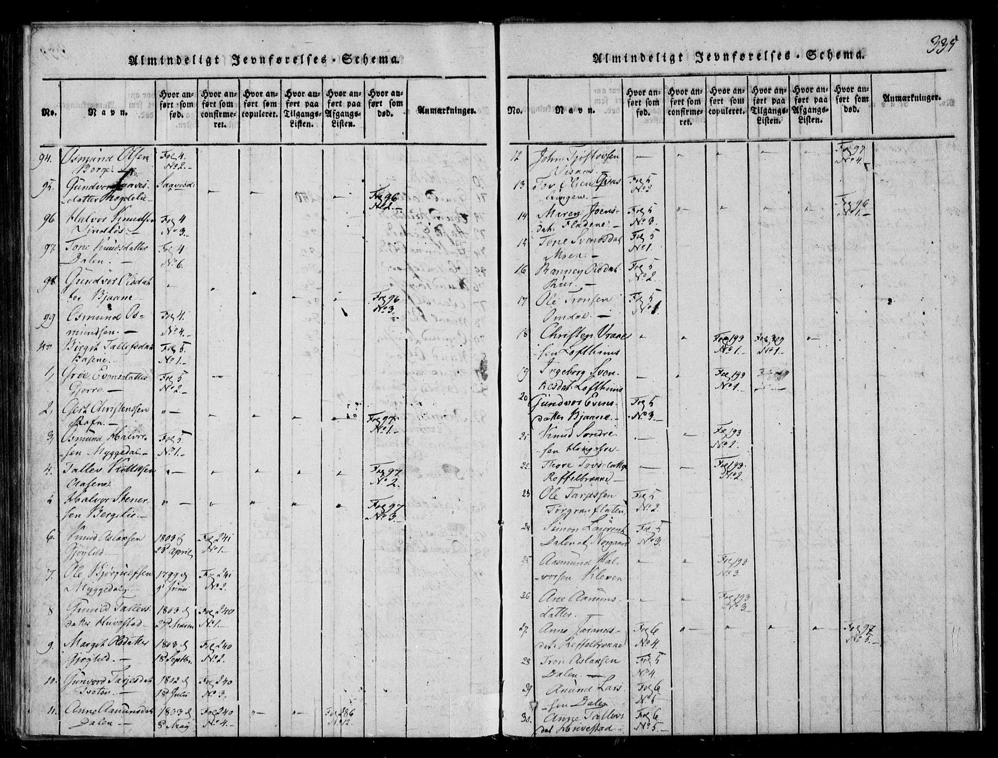 Lårdal kirkebøker, AV/SAKO-A-284/F/Fb/L0001: Parish register (official) no. II 1, 1815-1860, p. 335