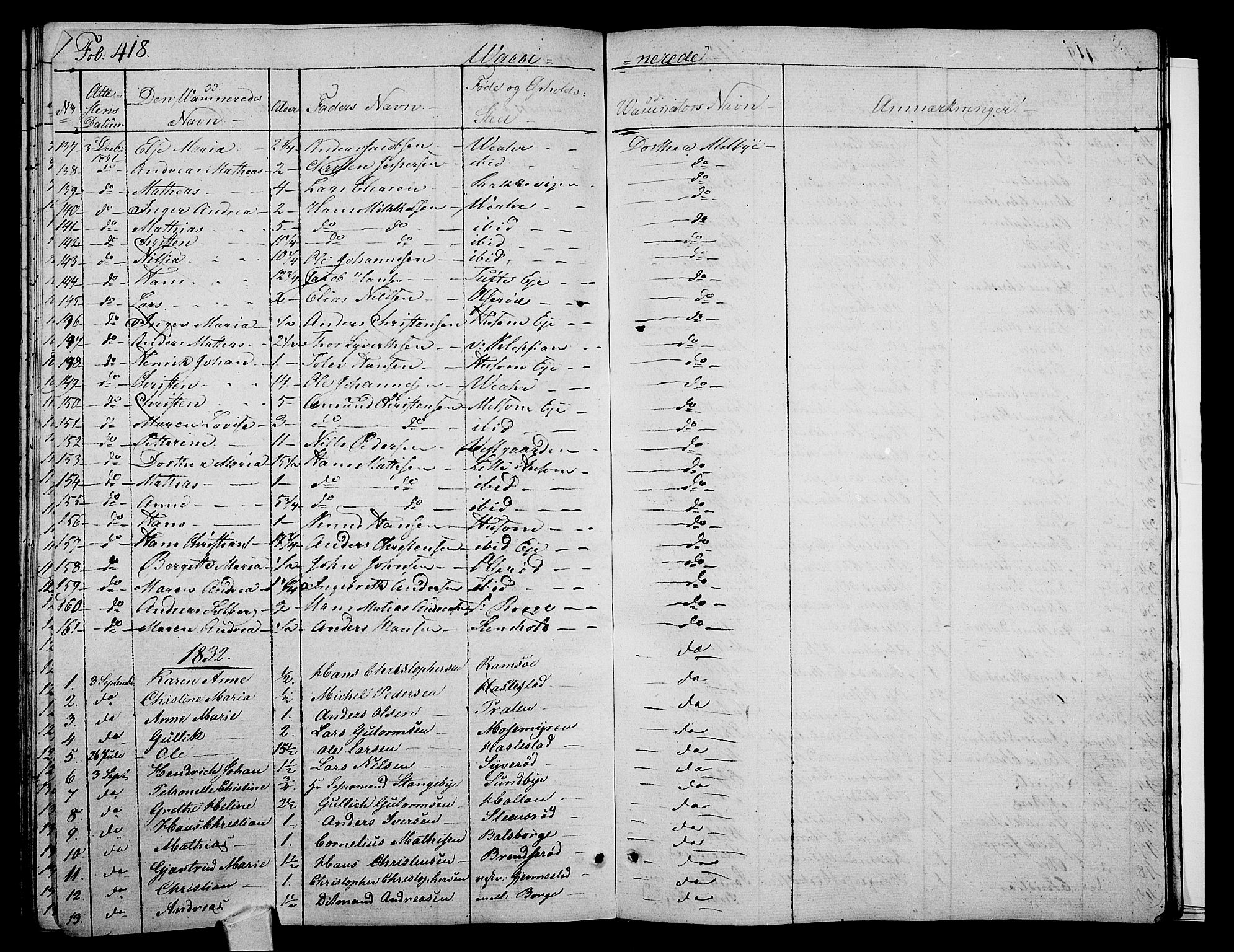 Stokke kirkebøker, SAKO/A-320/F/Fa/L0006: Parish register (official) no. I 6, 1826-1843, p. 418