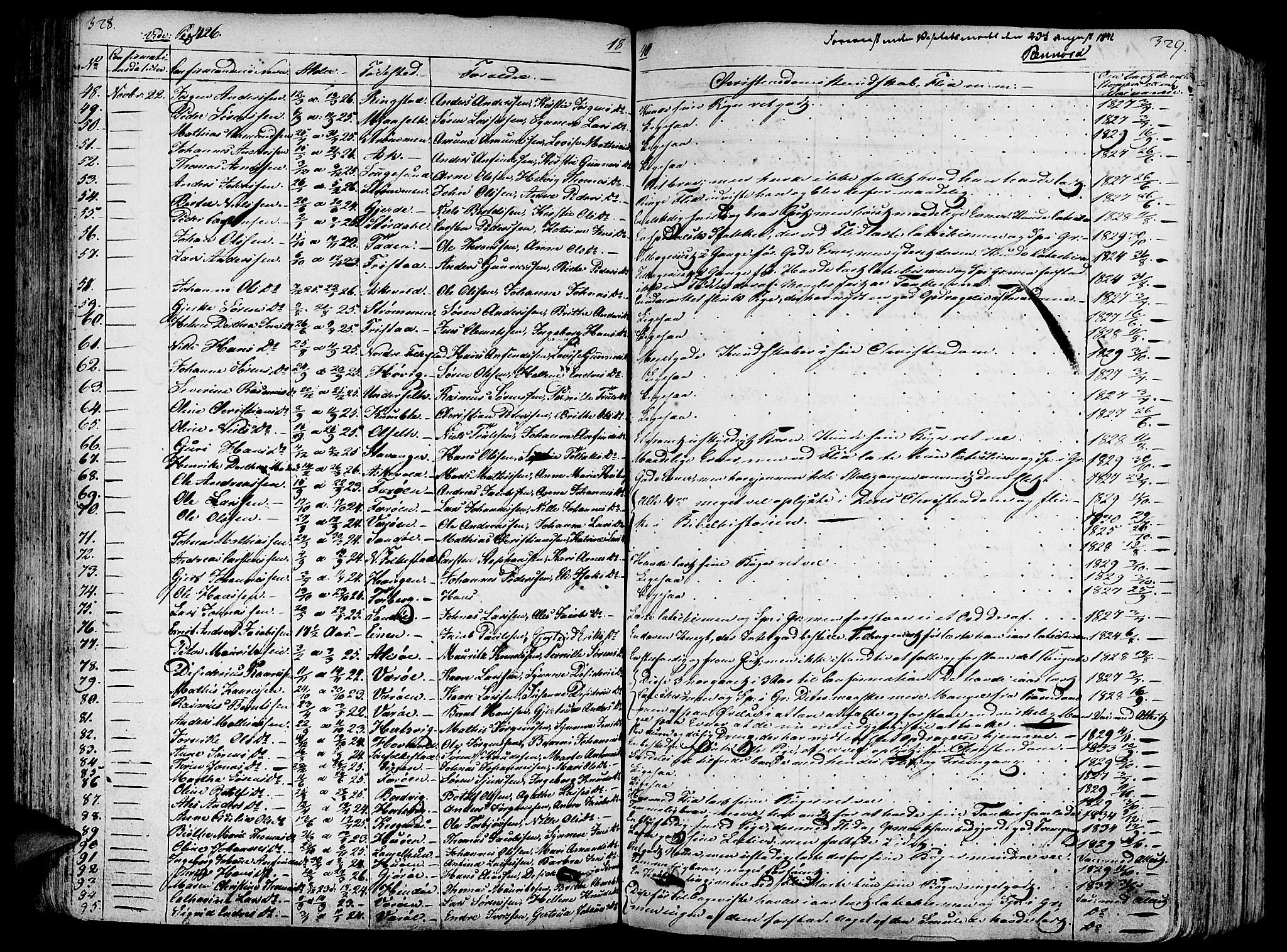 Askvoll sokneprestembete, SAB/A-79501/H/Haa/Haaa/L0010: Parish register (official) no. A 10, 1821-1844, p. 328-329