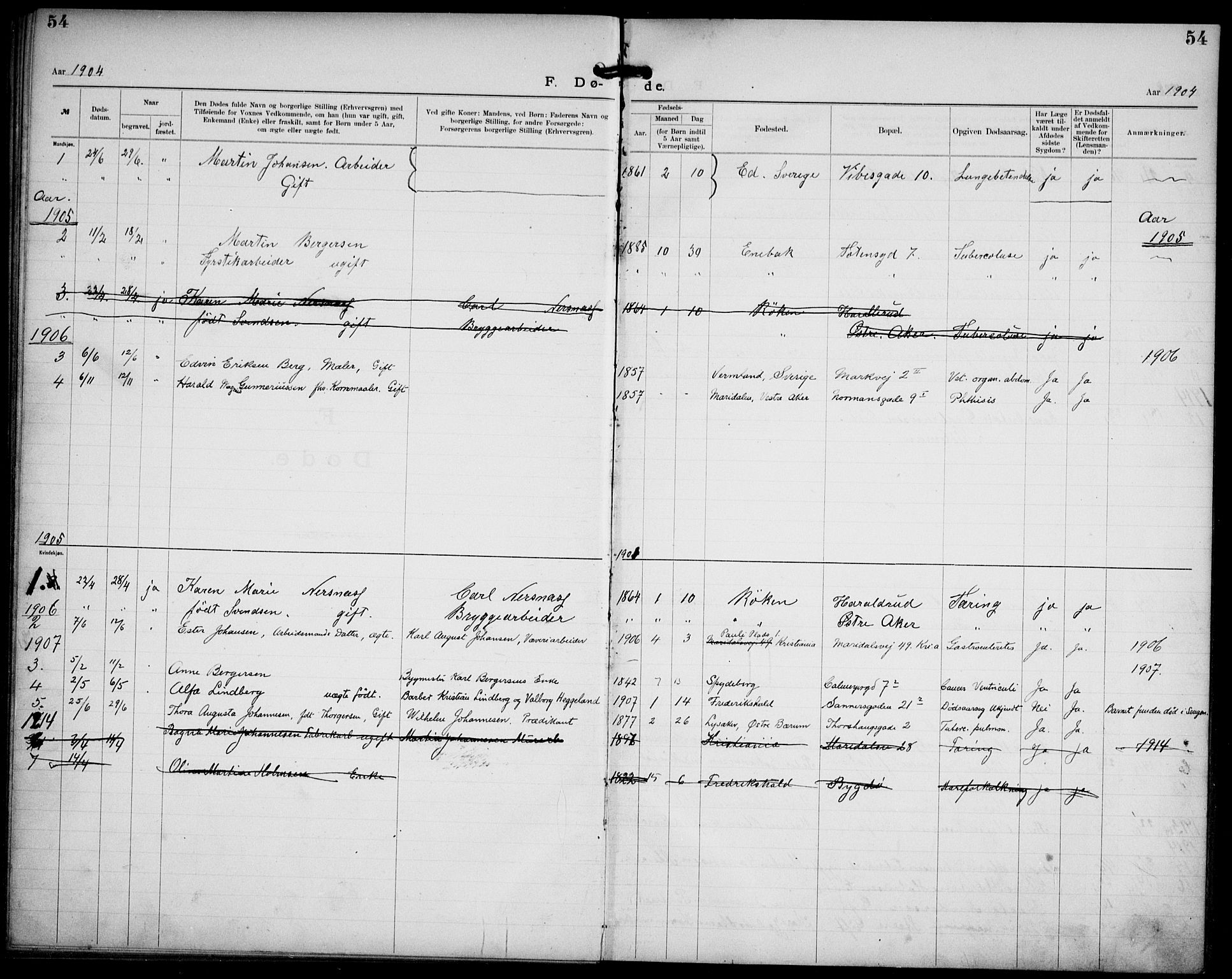 Kristi menighet Oslo , SAO/PAO-0220/A/L0001: Dissenter register no. 1, 1903-1938, p. 54