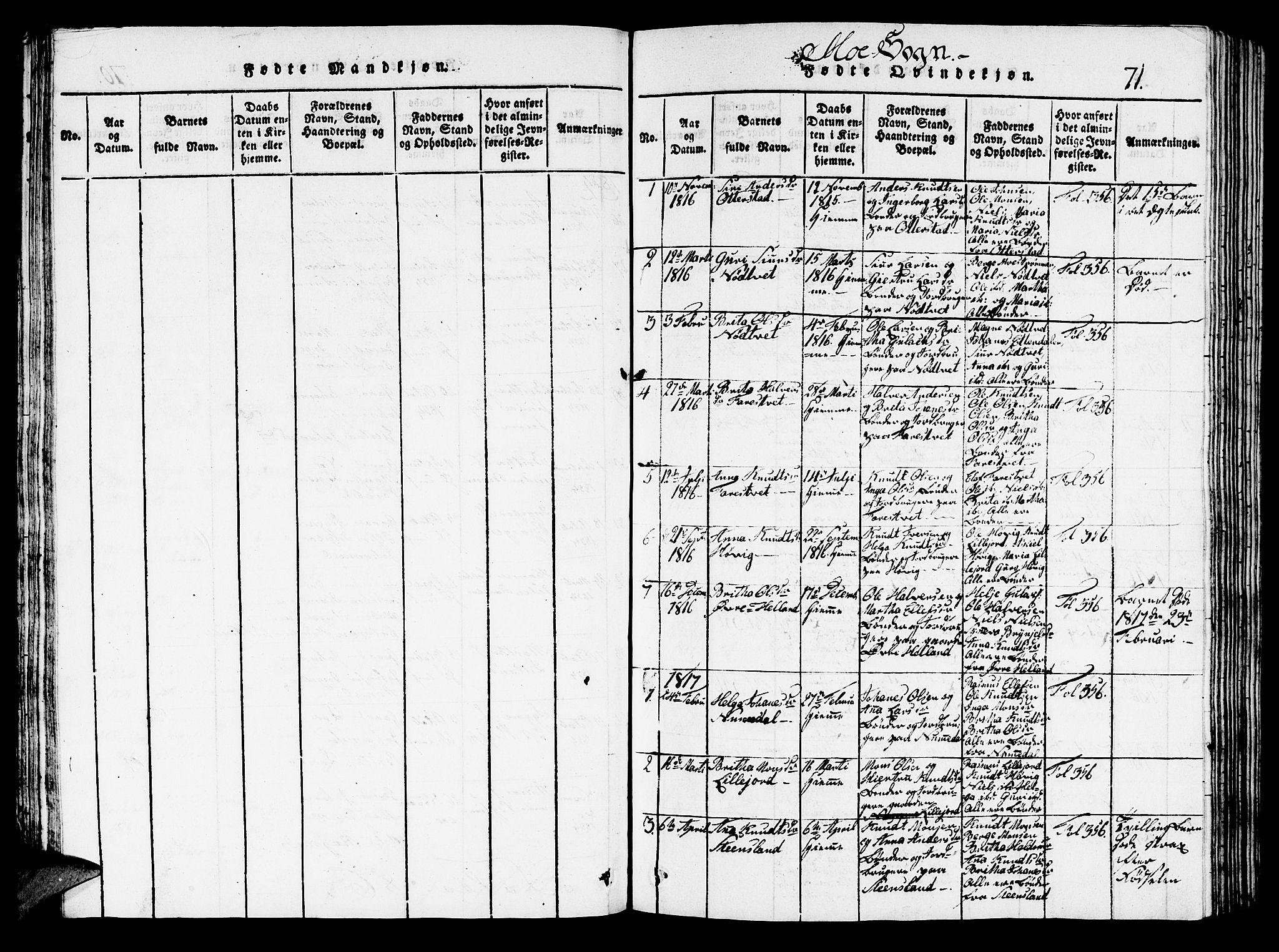 Hosanger sokneprestembete, SAB/A-75801/H/Hab: Parish register (copy) no. A 1 /3, 1816-1825, p. 71