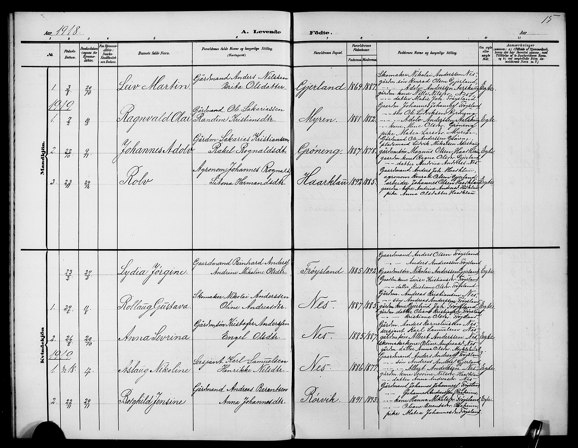 Førde sokneprestembete, SAB/A-79901/H/Hab/Habb/L0001: Parish register (copy) no. B 1, 1904-1924, p. 15