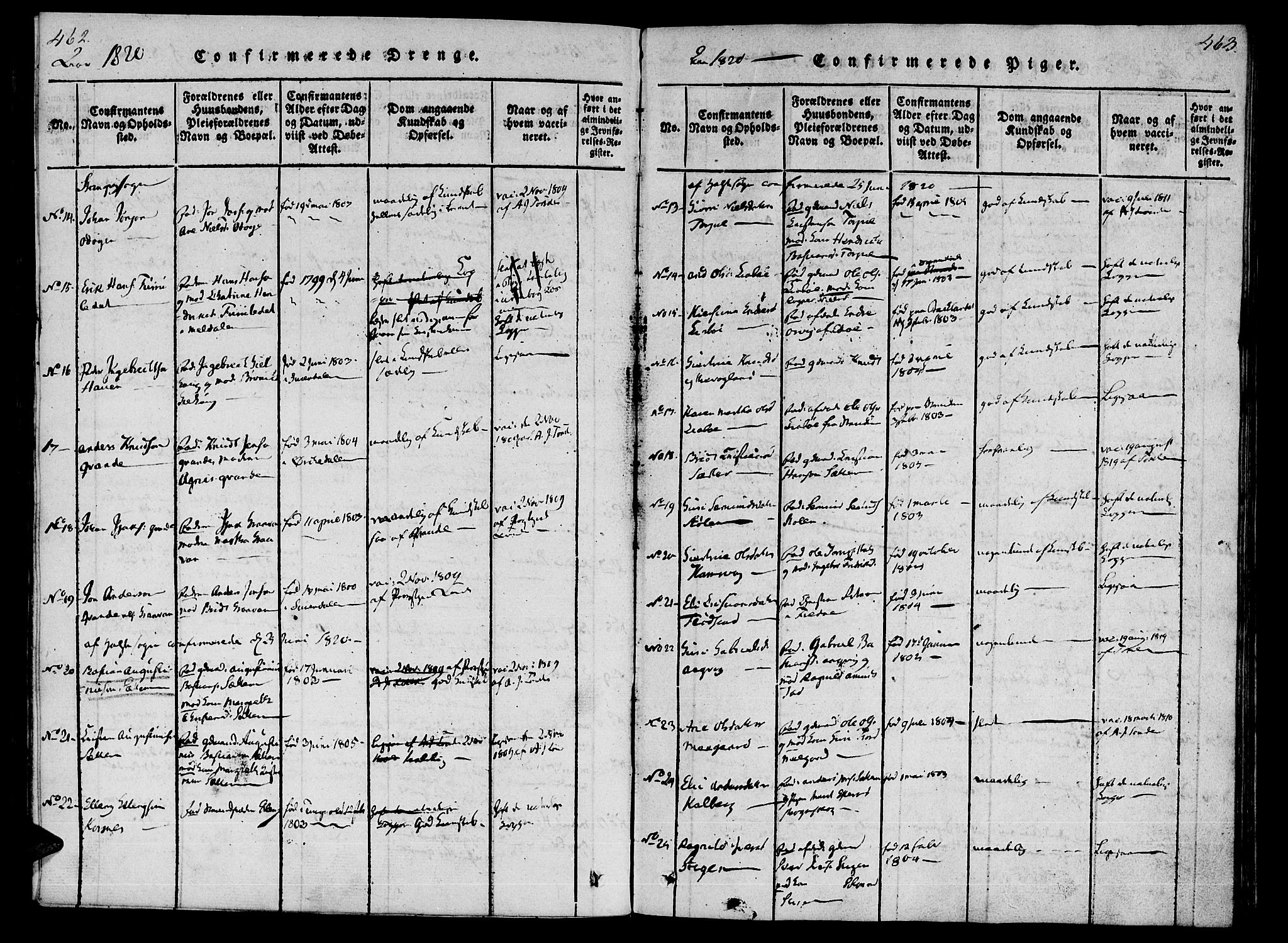 Ministerialprotokoller, klokkerbøker og fødselsregistre - Møre og Romsdal, AV/SAT-A-1454/592/L1023: Parish register (official) no. 592A02, 1820-1830, p. 462-463