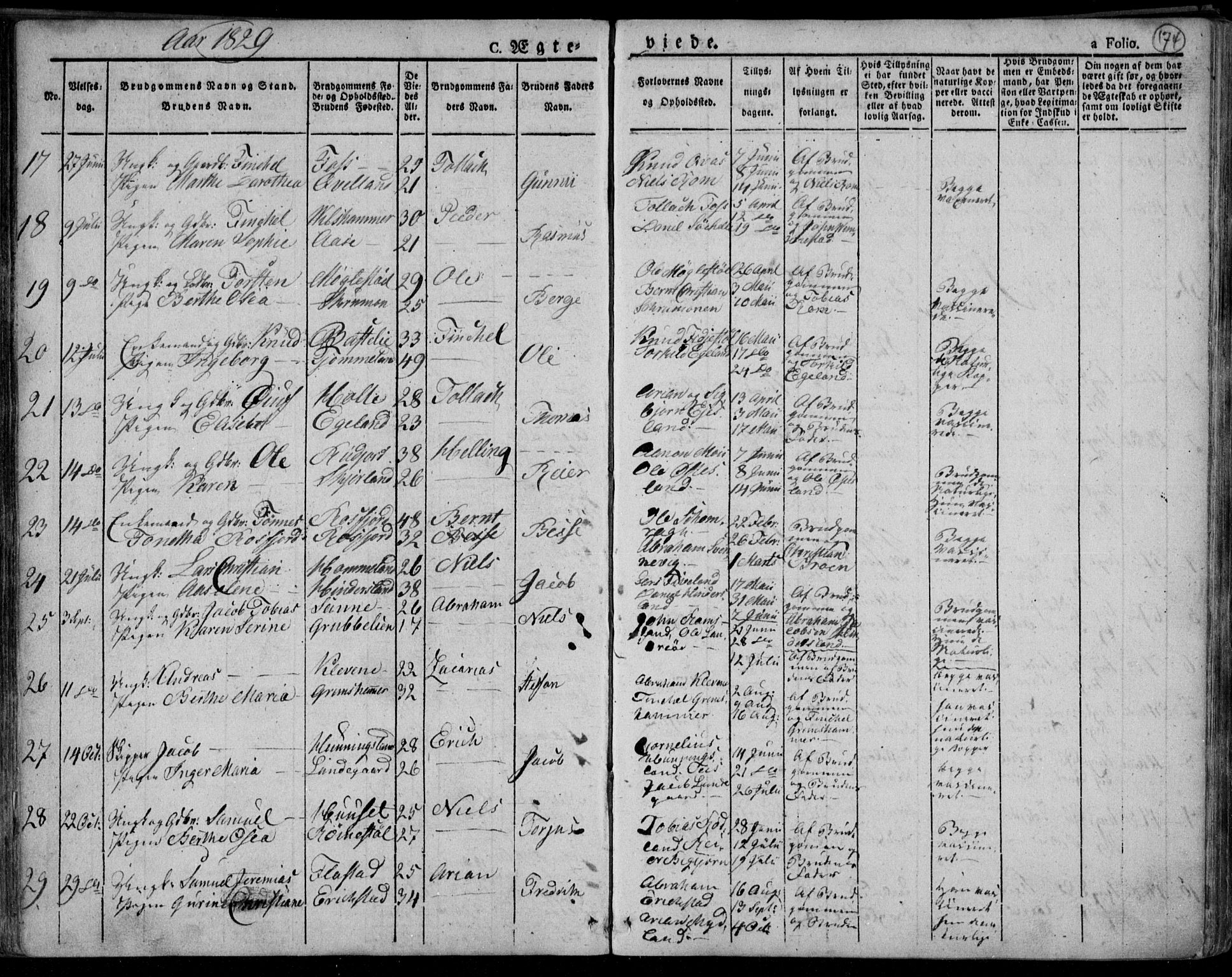 Lyngdal sokneprestkontor, SAK/1111-0029/F/Fa/Fac/L0007: Parish register (official) no. A 7, 1825-1838, p. 174