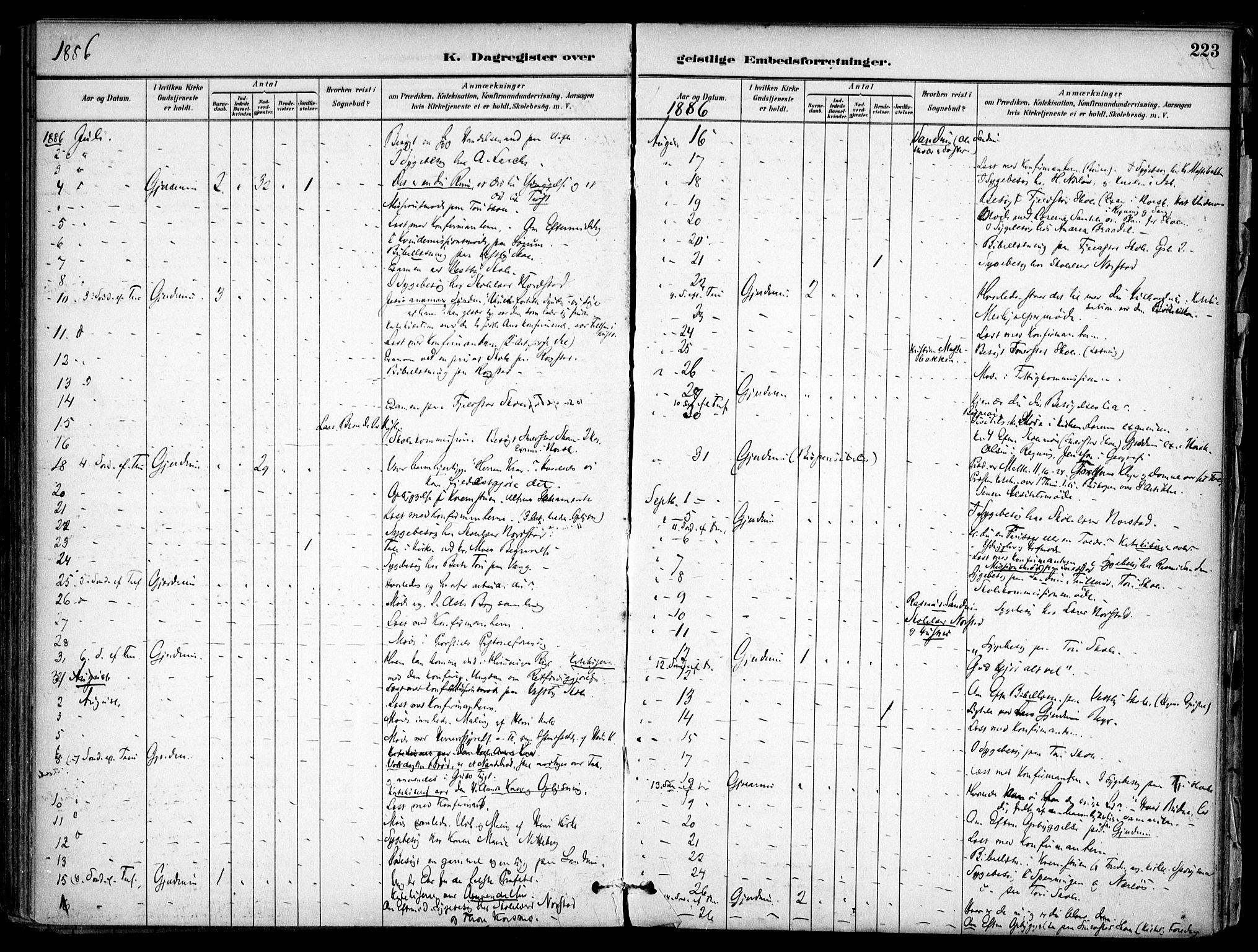 Gjerdrum prestekontor Kirkebøker, AV/SAO-A-10412b/F/Fa/L0009: Parish register (official) no. I 9, 1881-1916, p. 223