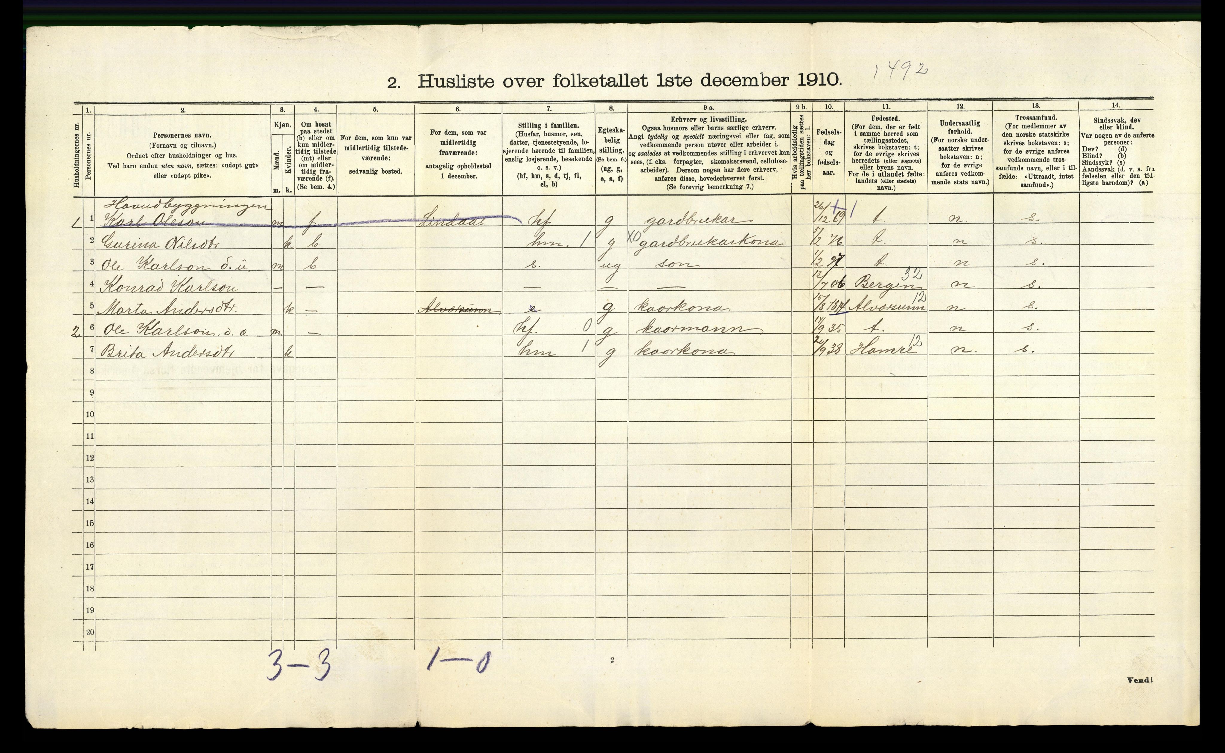 RA, 1910 census for Manger, 1910, p. 56