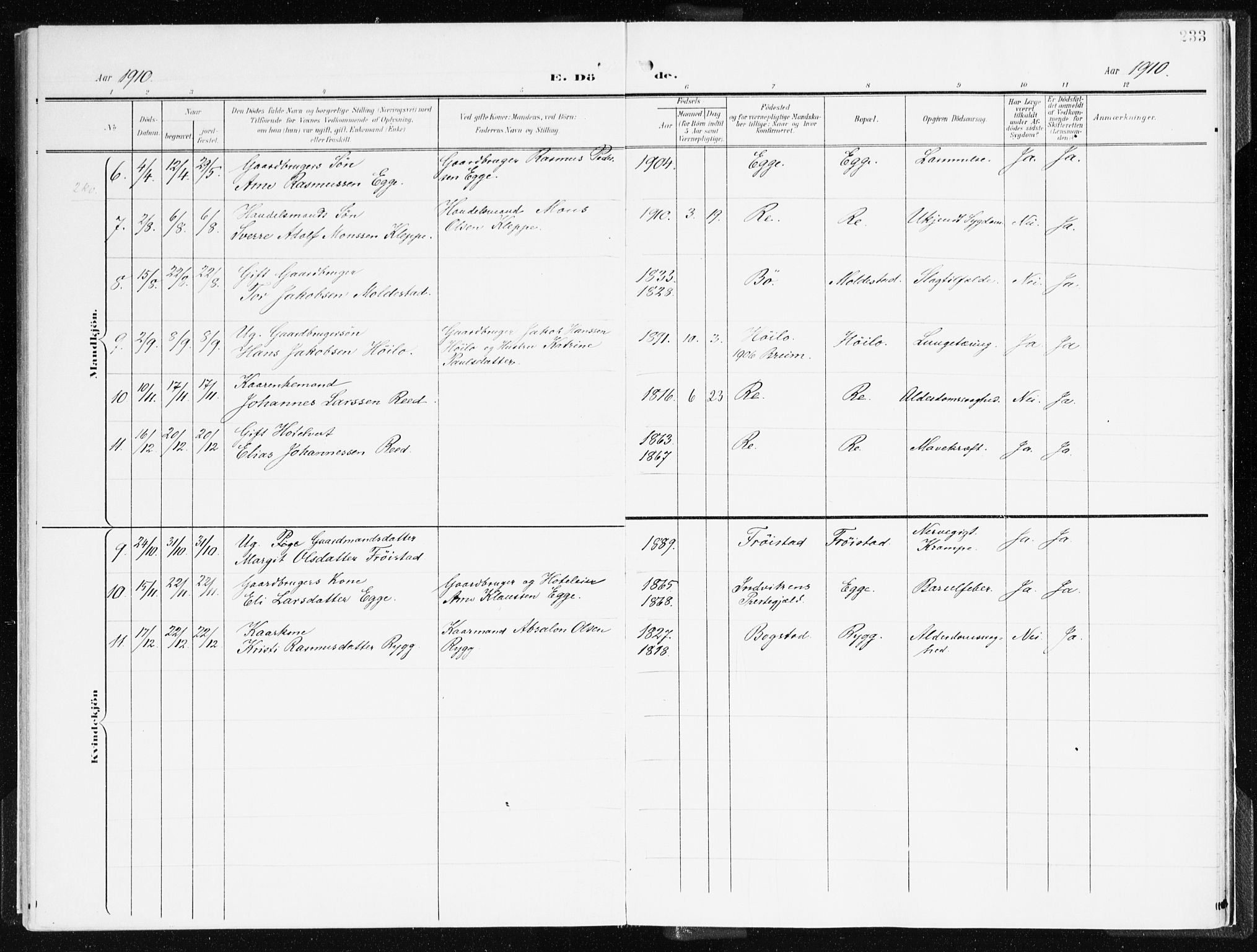 Gloppen sokneprestembete, AV/SAB-A-80101/H/Haa/Haac/L0003: Parish register (official) no. C 3, 1904-1921, p. 233