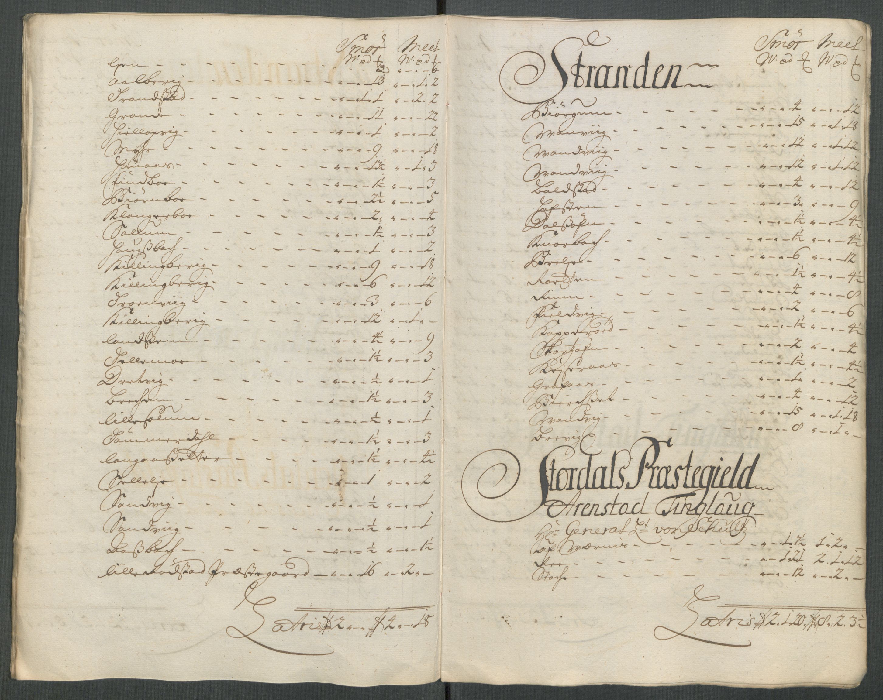 Rentekammeret inntil 1814, Reviderte regnskaper, Fogderegnskap, AV/RA-EA-4092/R62/L4203: Fogderegnskap Stjørdal og Verdal, 1713, p. 213