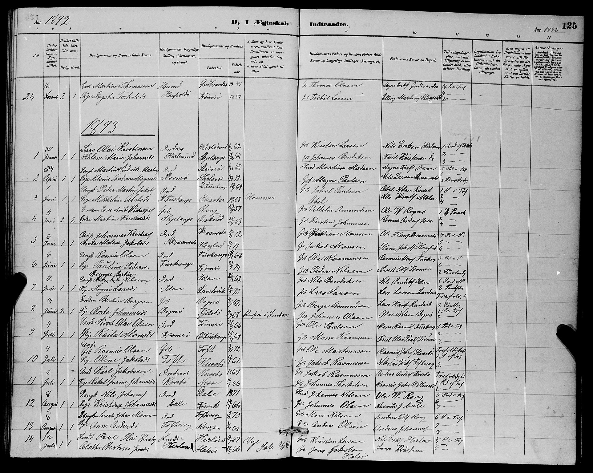 Herdla Sokneprestembete, AV/SAB-A-75701/H/Hab: Parish register (copy) no. A 3, 1889-1899, p. 125