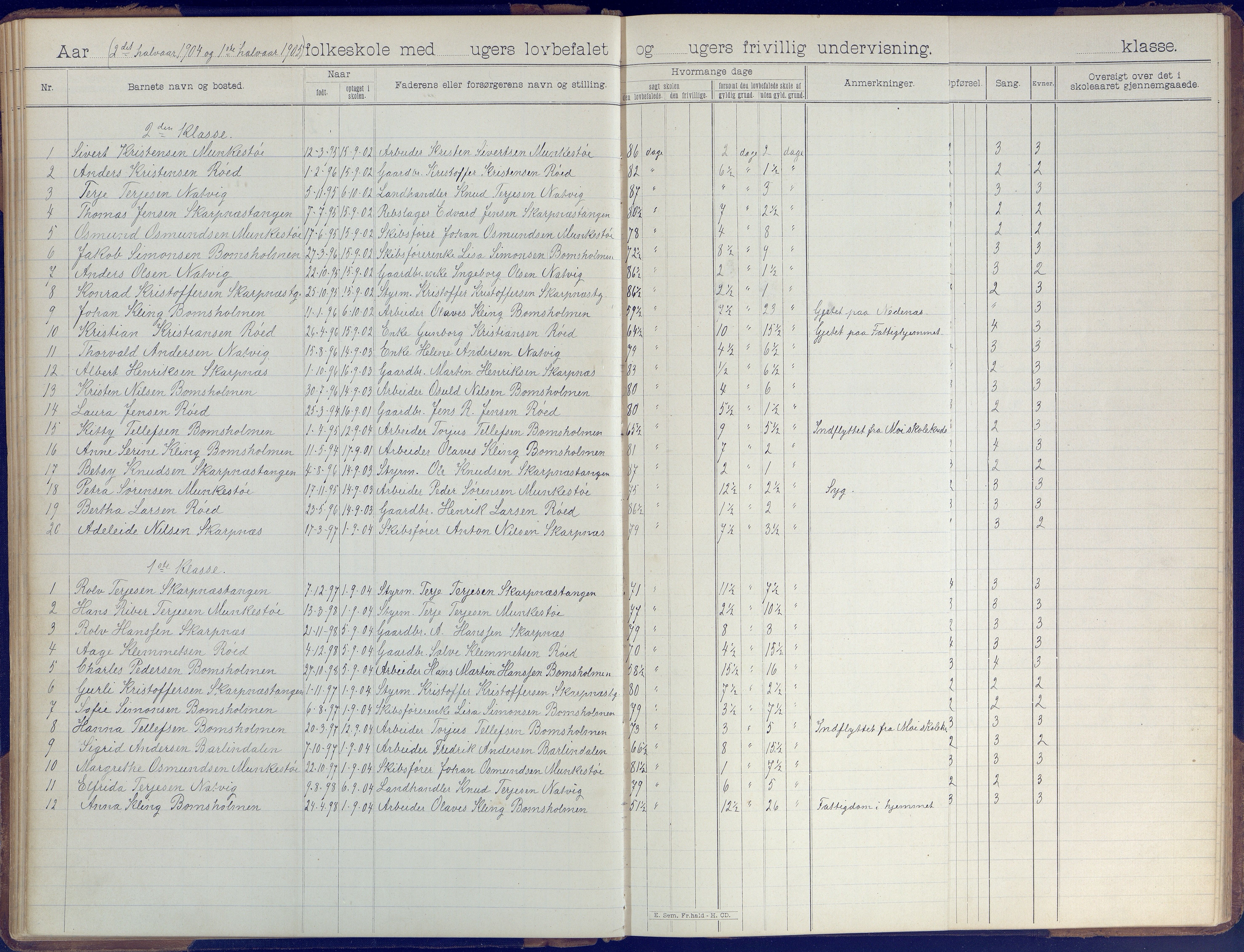 Øyestad kommune frem til 1979, AAKS/KA0920-PK/06/06B/L0001: Skoleprotokoll, 1896-1947