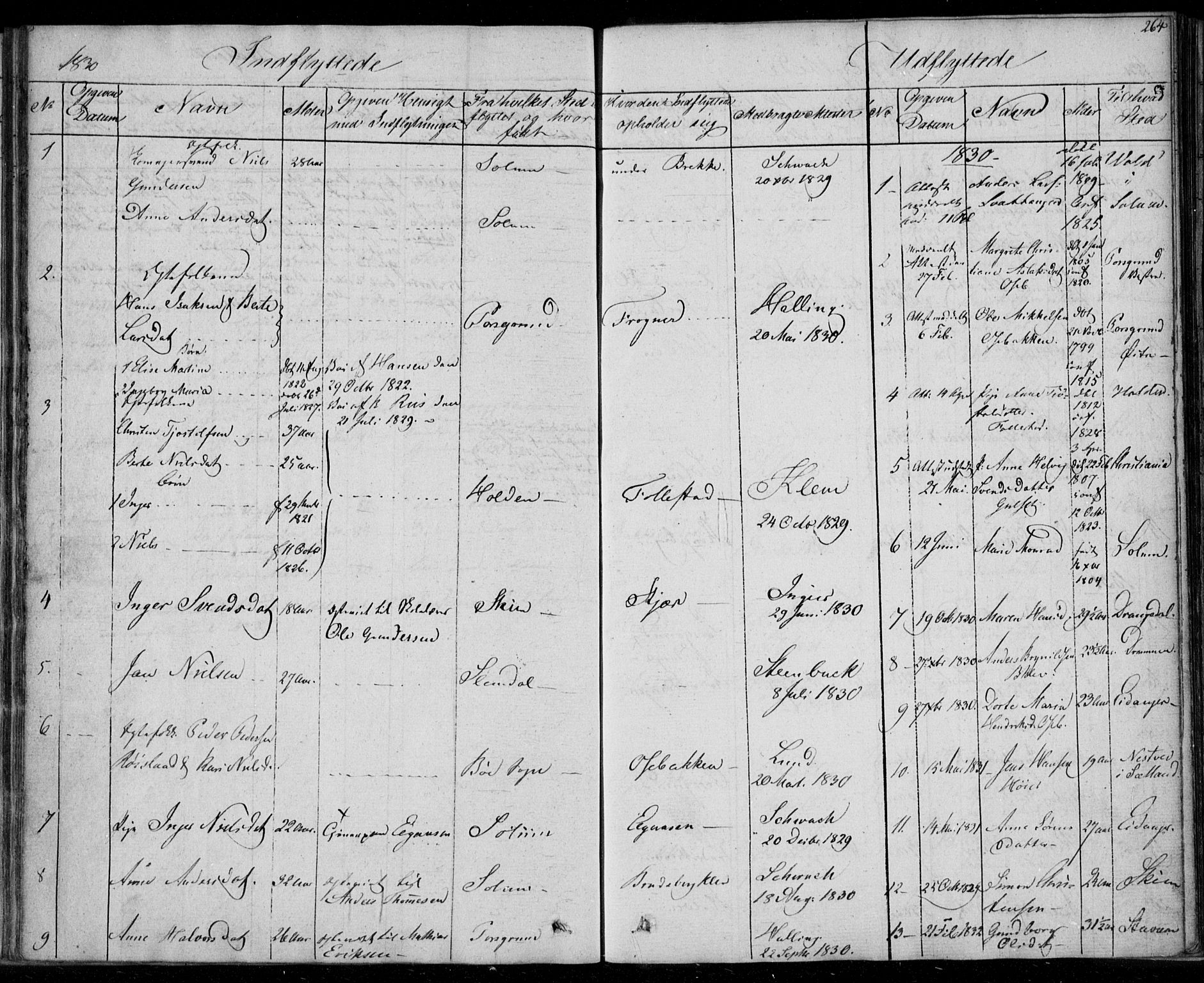 Gjerpen kirkebøker, SAKO/A-265/F/Fa/L0006: Parish register (official) no. I 6, 1829-1834, p. 264
