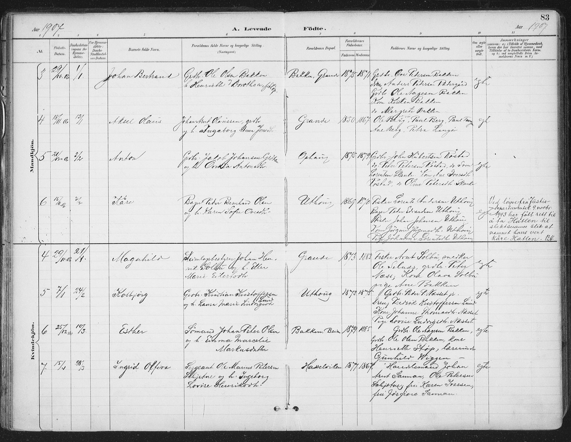 Ministerialprotokoller, klokkerbøker og fødselsregistre - Sør-Trøndelag, SAT/A-1456/659/L0743: Parish register (official) no. 659A13, 1893-1910, p. 83