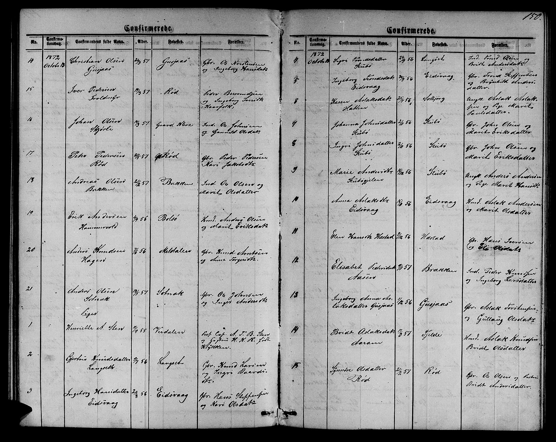 Ministerialprotokoller, klokkerbøker og fødselsregistre - Møre og Romsdal, AV/SAT-A-1454/551/L0630: Parish register (copy) no. 551C02, 1867-1885, p. 150