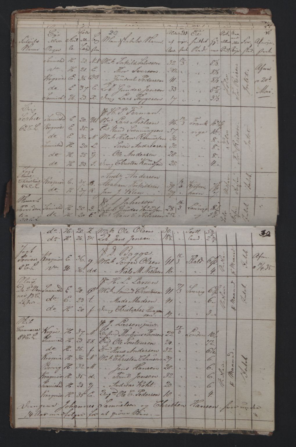 Kragerø innrulleringskontor, AV/SAKO-A-830/F/Fa/L0004: Mønstringsprotokoll, 1834-1836, p. 20
