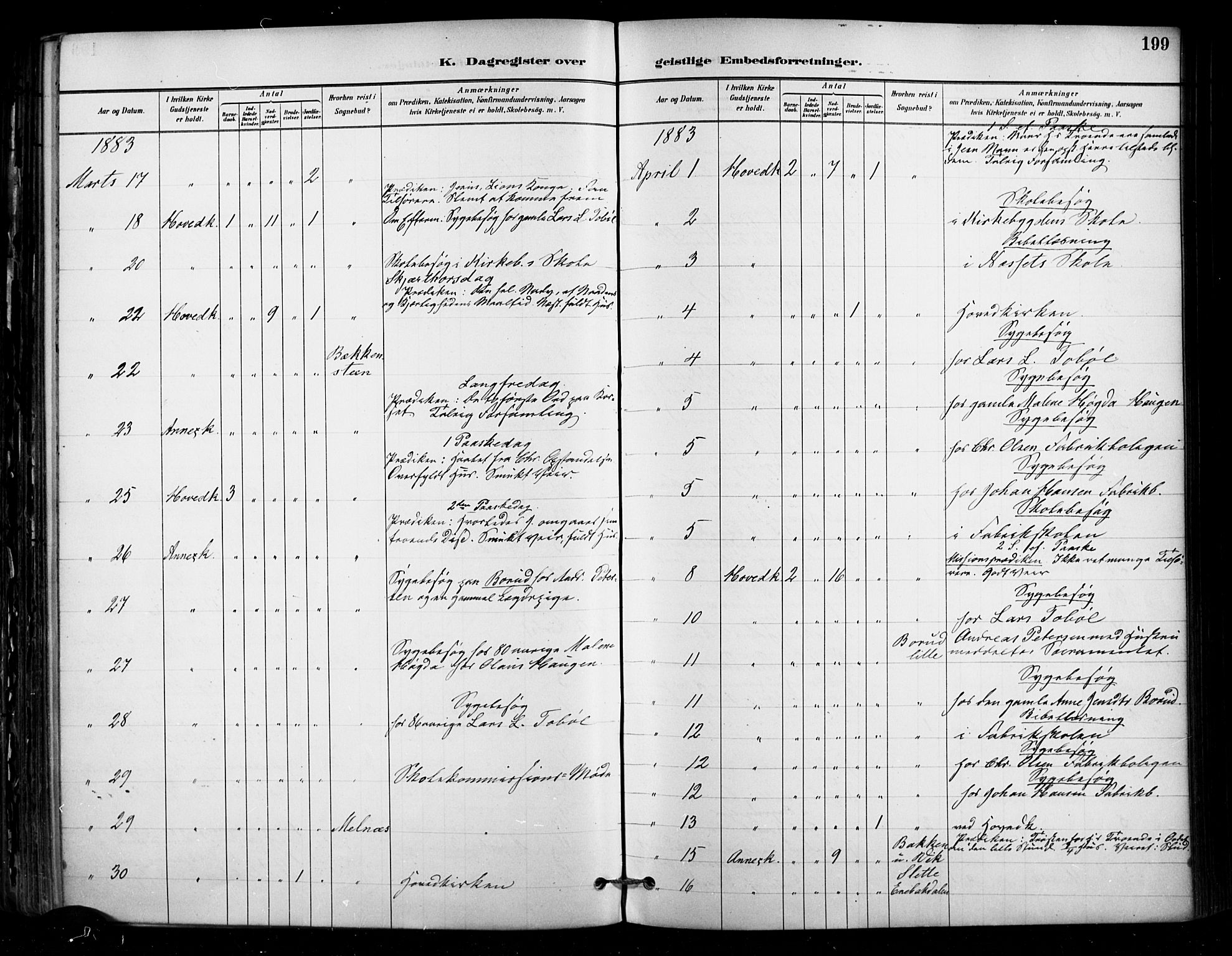 Enebakk prestekontor Kirkebøker, SAO/A-10171c/F/Fa/L0016: Parish register (official) no. I 16, 1883-1898, p. 199