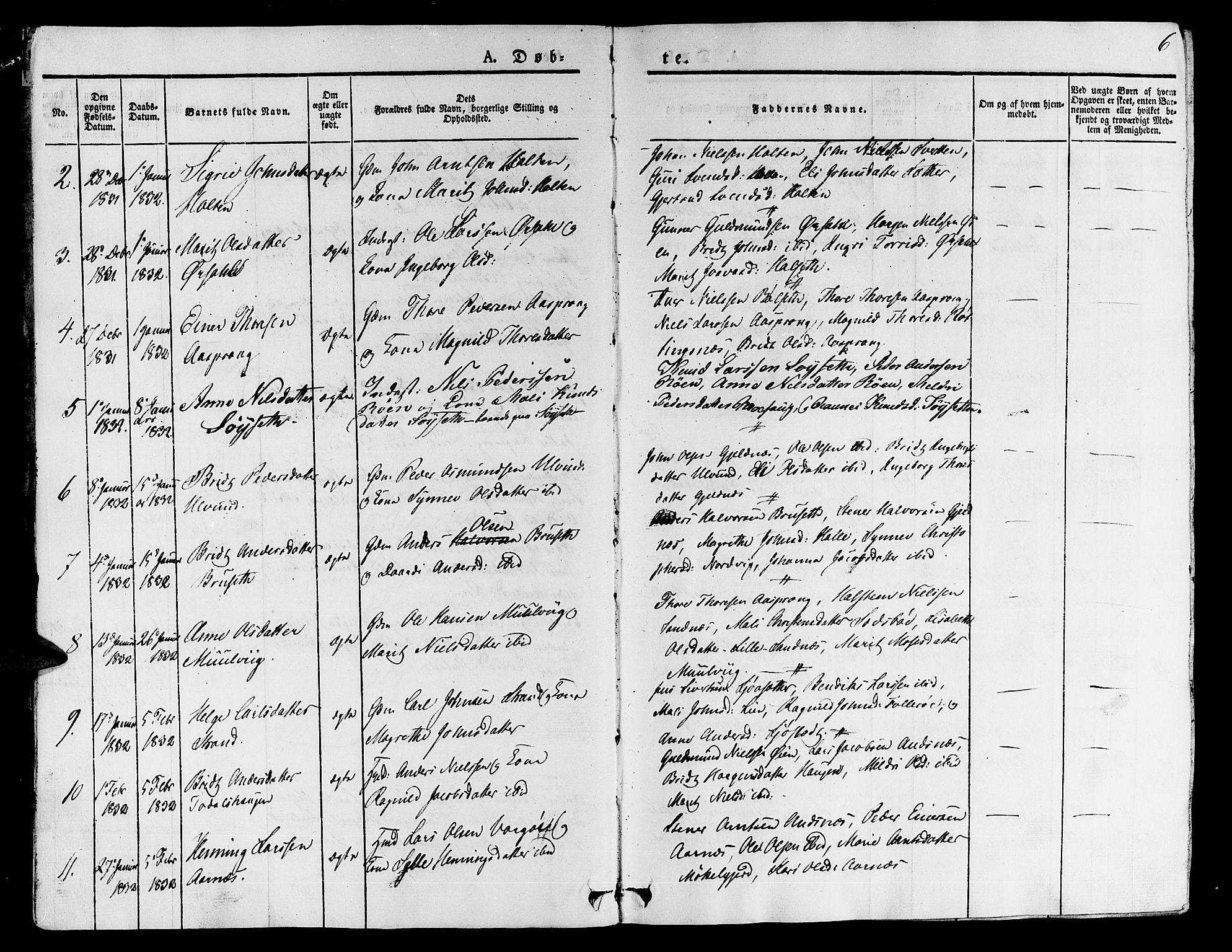 Ministerialprotokoller, klokkerbøker og fødselsregistre - Møre og Romsdal, AV/SAT-A-1454/592/L1024: Parish register (official) no. 592A03 /1, 1831-1849, p. 6