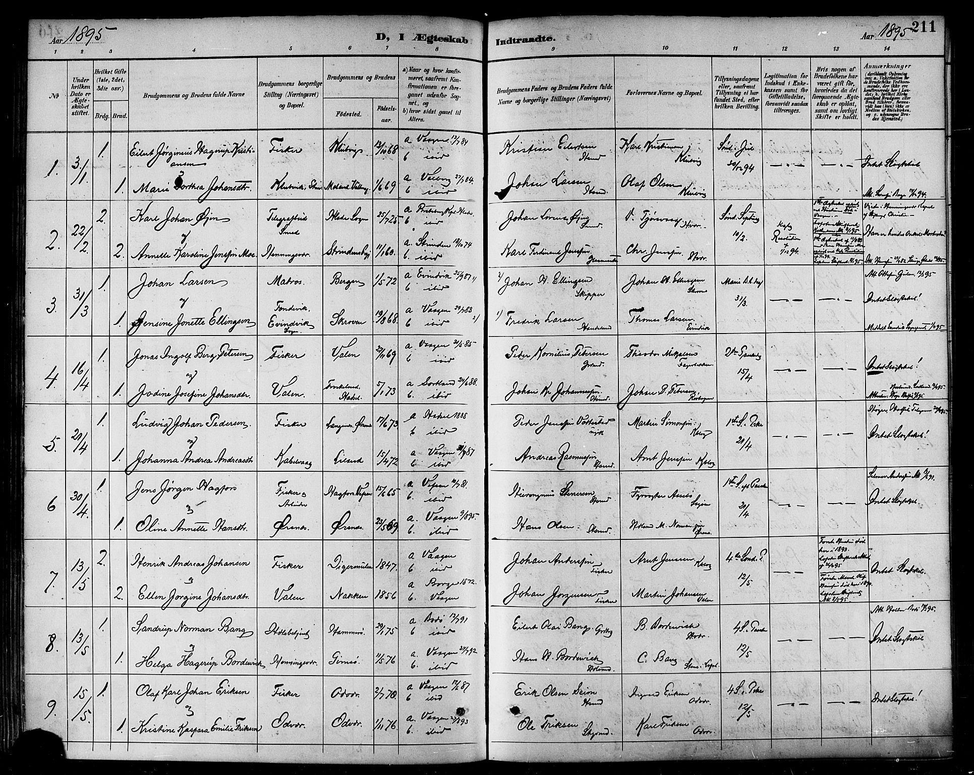 Ministerialprotokoller, klokkerbøker og fødselsregistre - Nordland, AV/SAT-A-1459/874/L1060: Parish register (official) no. 874A04, 1890-1899, p. 211