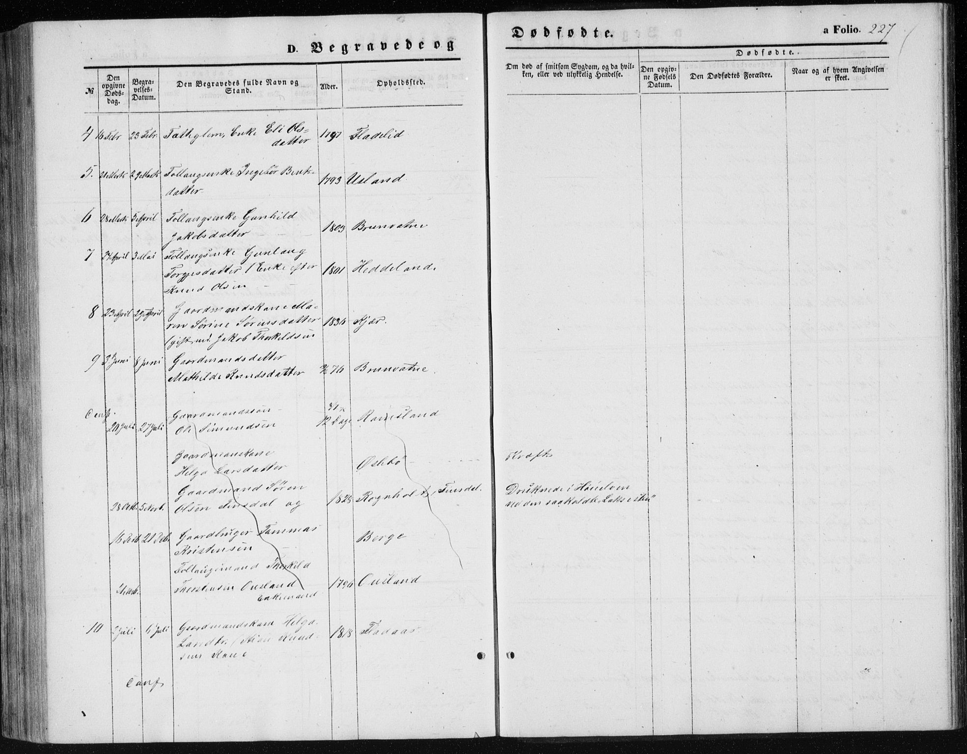 Holum sokneprestkontor, AV/SAK-1111-0022/F/Fb/Fbc/L0002: Parish register (copy) no. B 2, 1860-1882, p. 227