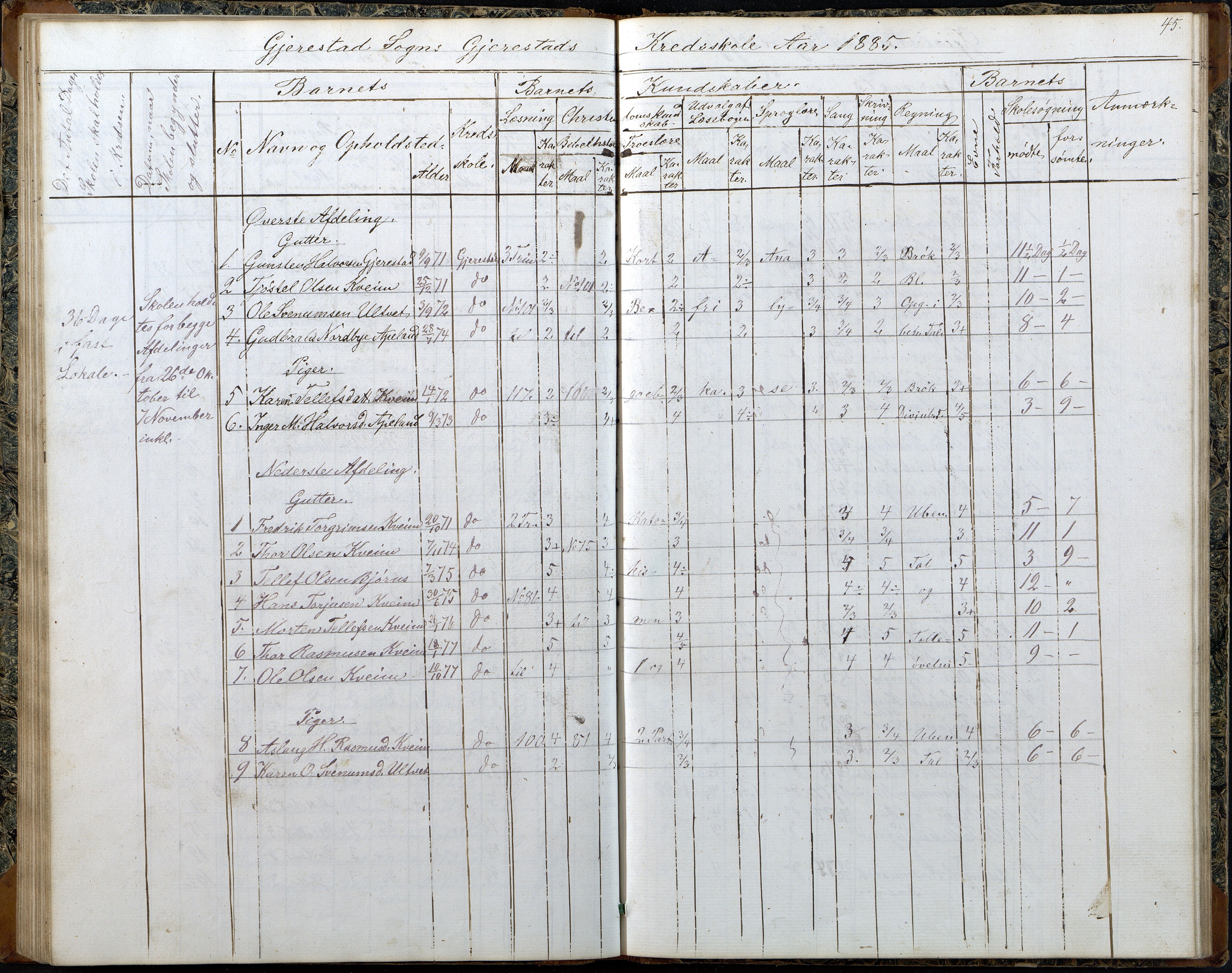 Gjerstad Kommune, Gjerstad Skole, AAKS/KA0911-550a/F02/L0006: Skoleprotokoll, 1863-1891, p. 45